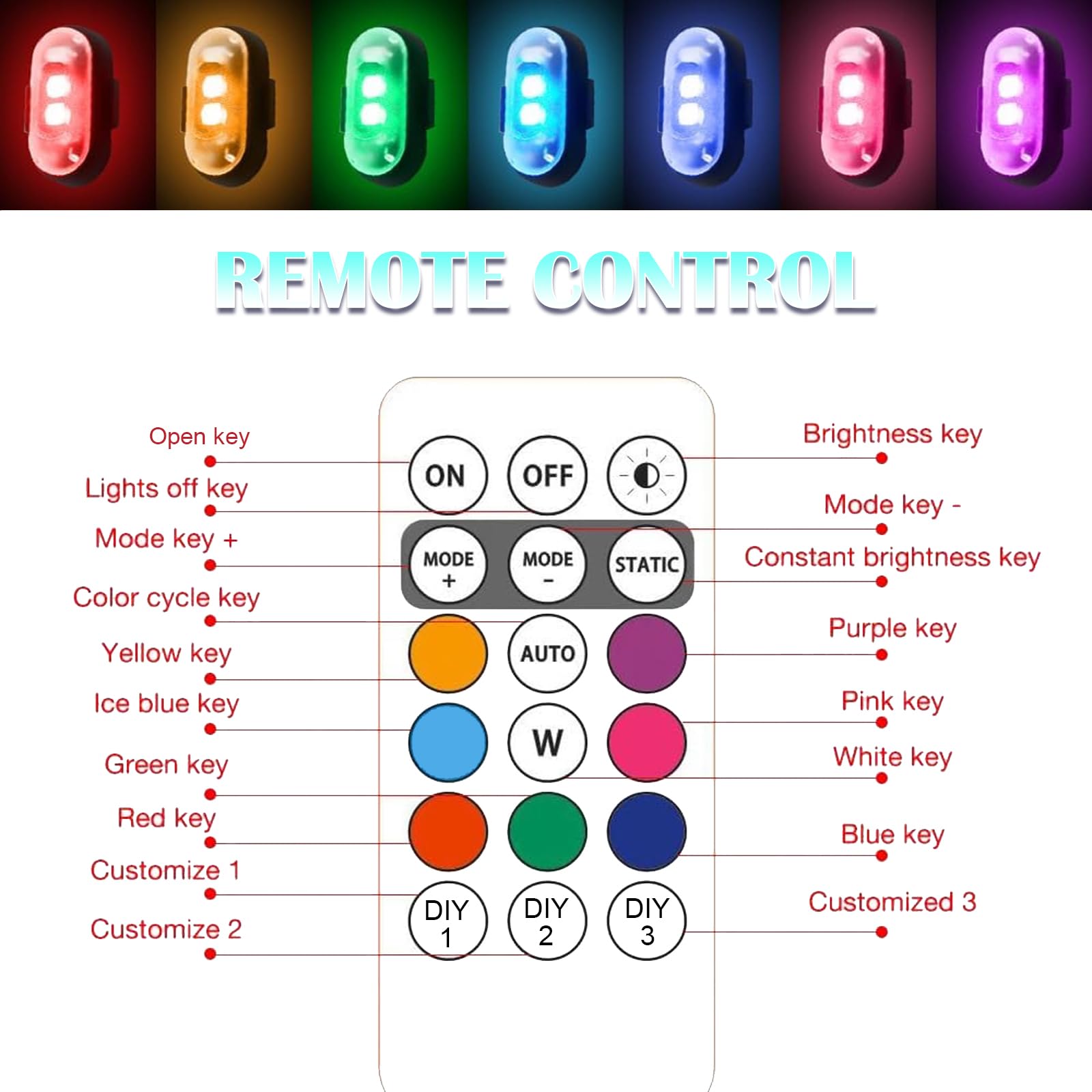 LED Voiture Exterieur sans Fil, Hulaiyaa 4 Pcs Lumières Stroboscopiques Télécommandées, Lampe Voiture Intérieur USB, Lumières sans Fil Étanches Anti-Collision, LED Drone Flash