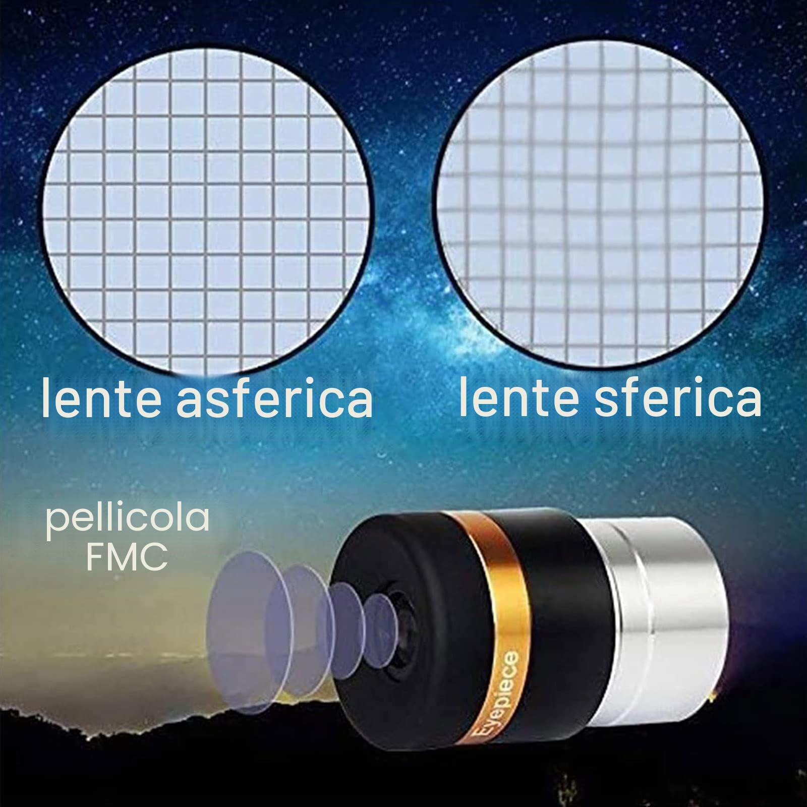 Svbony Set di oculari per telescopio, oculare planetario da 1,25", 4 mm, 10 mm, 23 mm, obiettivo asferico grandangolare a 62 gradi, per principianti