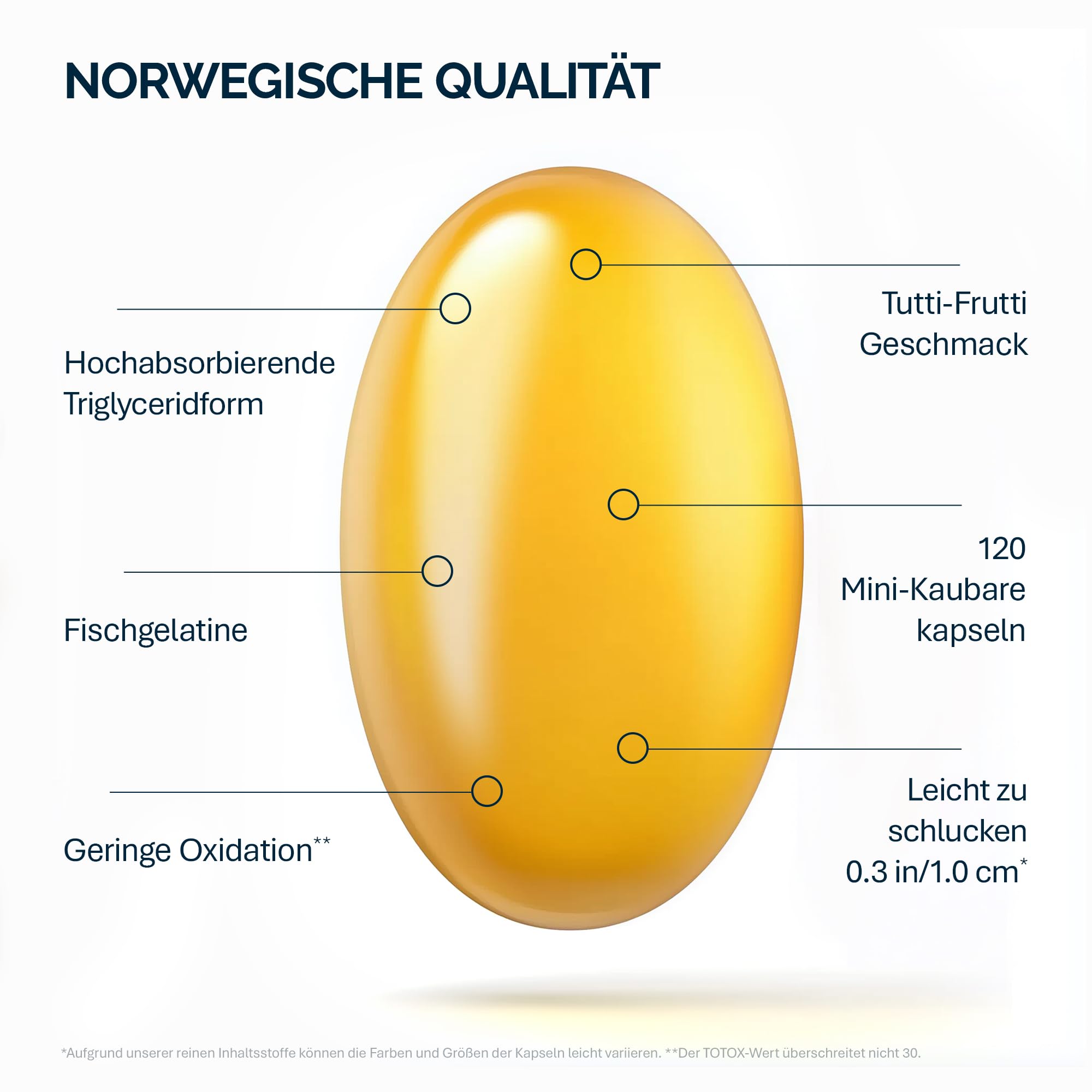NFO Omega 3 Kids – 120 Mini Kaukapseln | Norwegisches Fischöl in Triglyzeridform | Mit EPA DHA & Vitaminen D3 A C E | Tutti Frutti Geschmack | Made in Norway