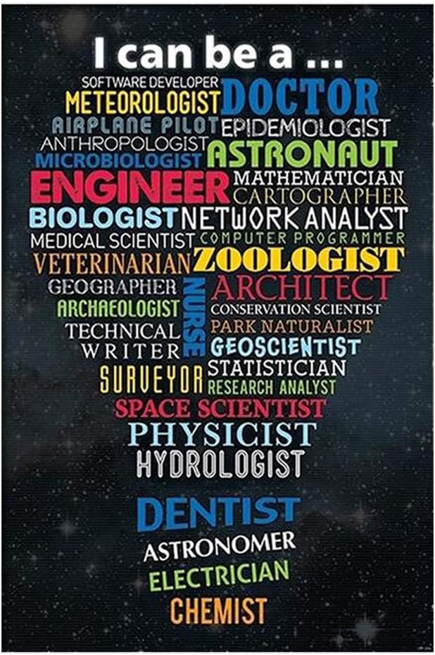 Wimagic 1x Motivational Quote Sign Poster Inspirational Wall Art Print Picture for Bedroom Classroom Office Home Decoration(I Can Be) - 40 * 50cm