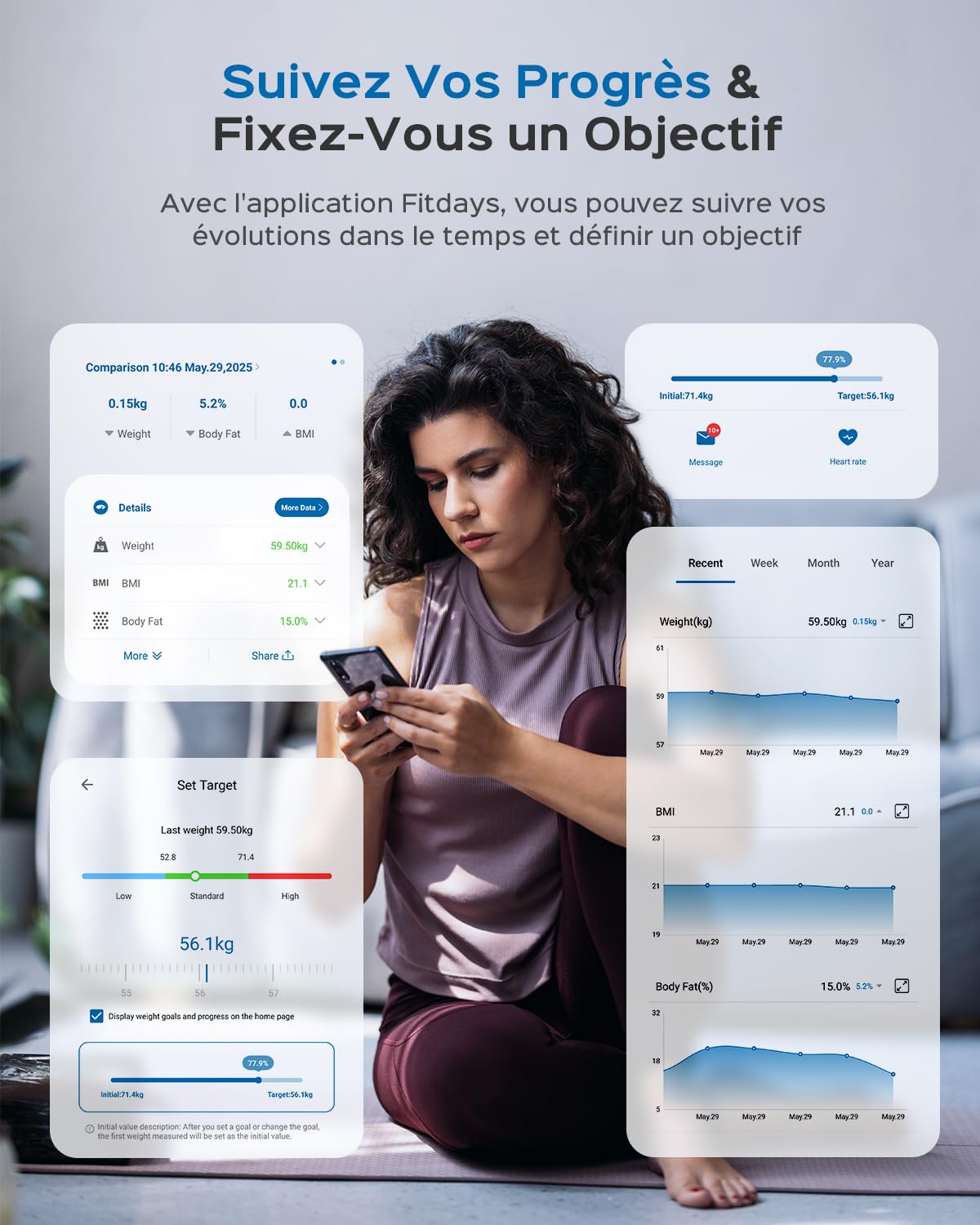 Balance Connectée Pèse-Personne, Balance Connectée Impédancemètre 8-en-1 Grand VA Écran, 22 Indicateurs dont Fréquence Cardiaque, IMC, Graisse Corporelle Pour iOS & Android, Max. 180kg