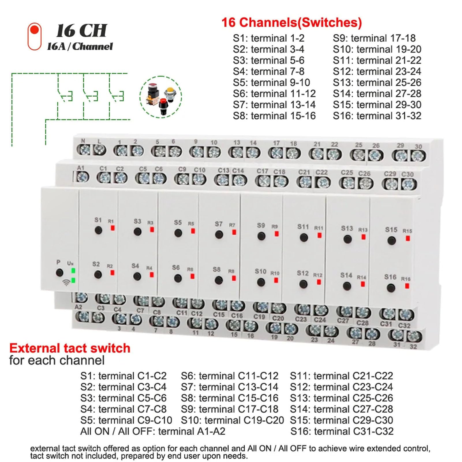Denash Minuterie WiFi Intelligente, Minuterie Programmable à 16 Canaux avec Prise en Charge de Commutateur Externe, pour Commande Vocale à Distance Assistant APP