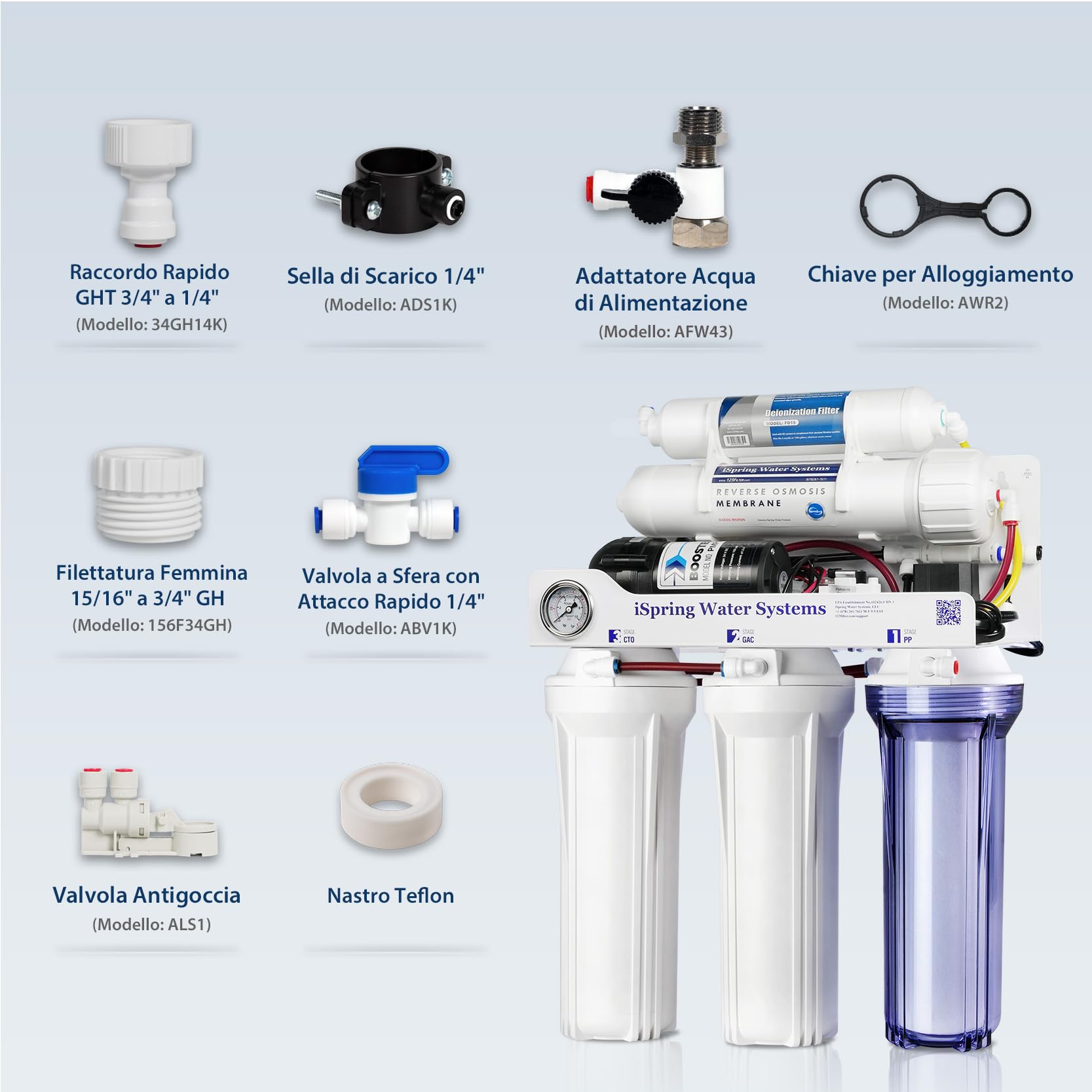 iSpring RCC1DP Sistema RO/DI Senza Serbatoio, Filtraggio Dell'acqua ad Osmosi Inversa Deionizzazione a 5 Stadi, Alte Prestazioni da 150 GPD per Acquario con Filtro Dell'acqua DI e Pompa
