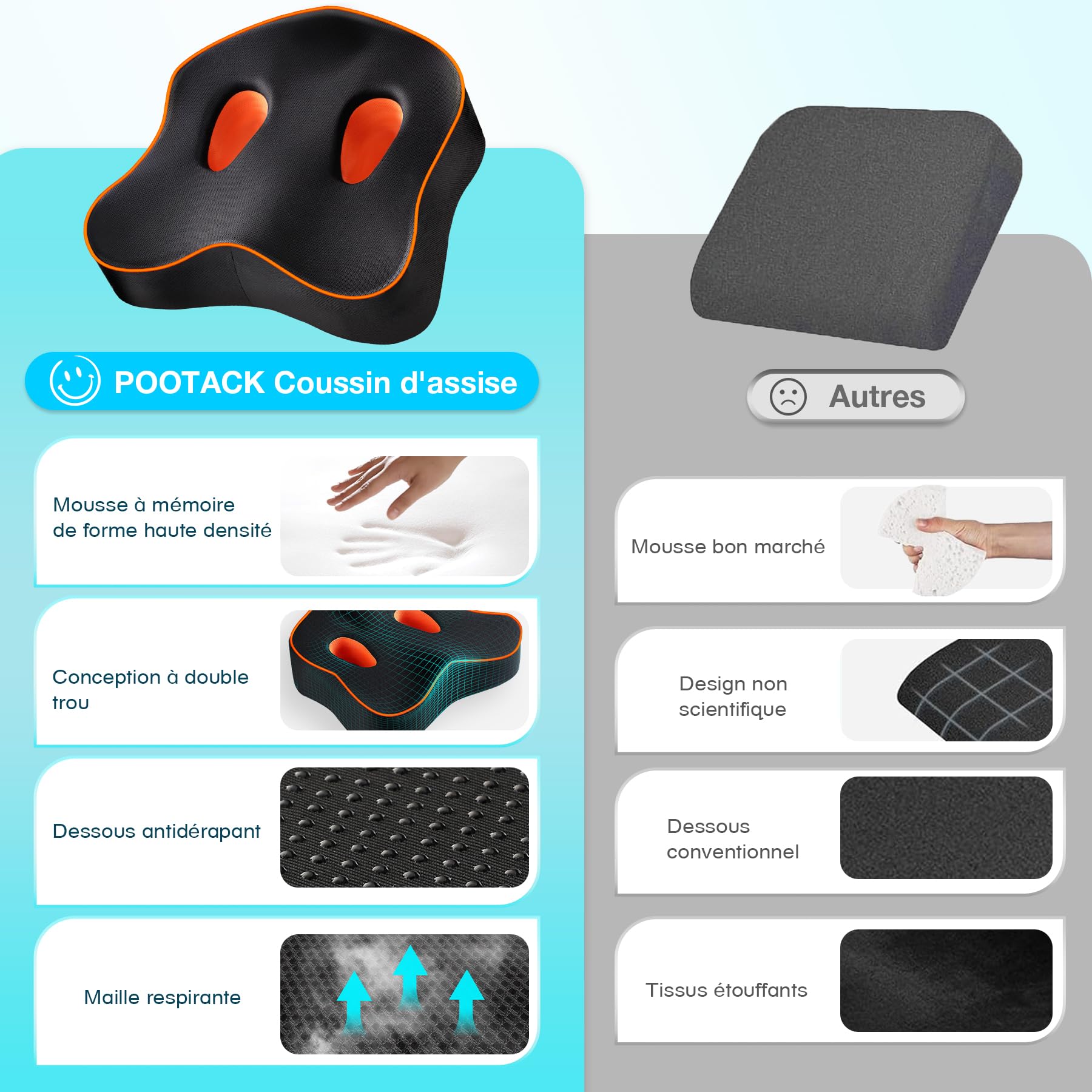 POOTACK Coussin Assise - Coussin Chaise Bureau et Coussins Voiture Conducteur en Mousse Mémoire, Housse Respirante pour Siège Auto, Chaises de Bureau et Maison