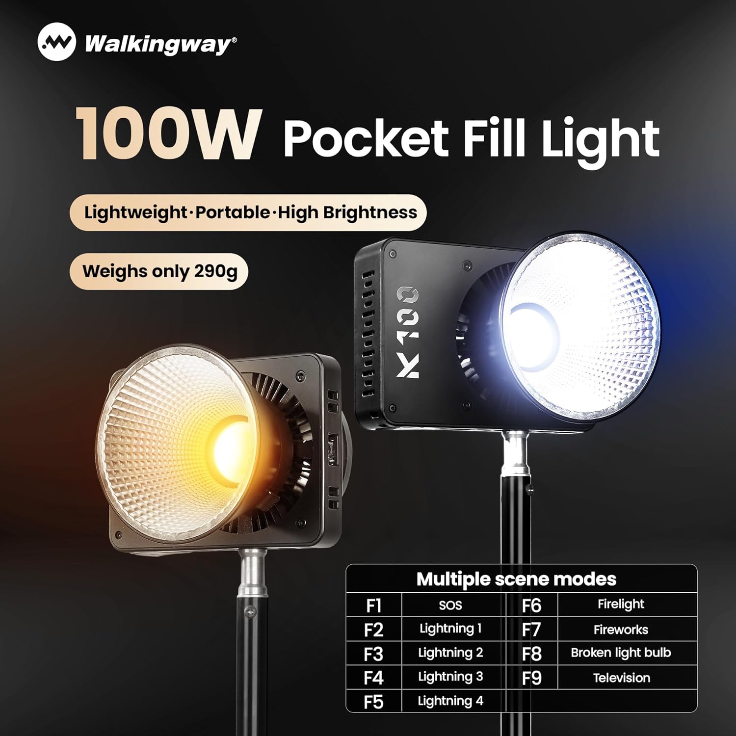 Walking Way 100W Led Video Camera Light Kit, 2800K-6800K Bi-Color Continuous Output Lighting for Photography, Cob Camera Lights with LED Screen 3 Powering, for Film Making, Photography Studio, Black