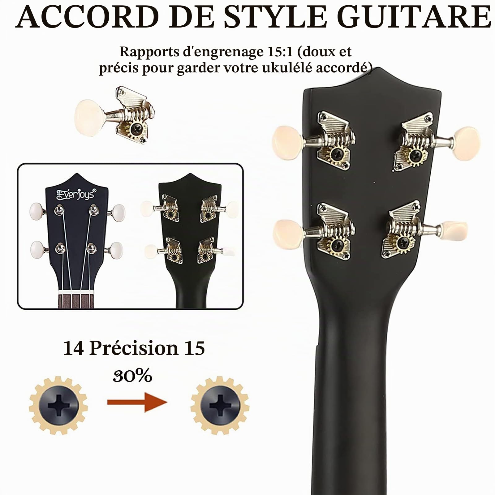 Soprano Ukulele, 21 pouces Ukulélé Hawaïen Kit pour Débutants avec Yukulele Housse, supplémentaire Cordes, Accordeur, Sangle, Recueil de Partitions en ligne