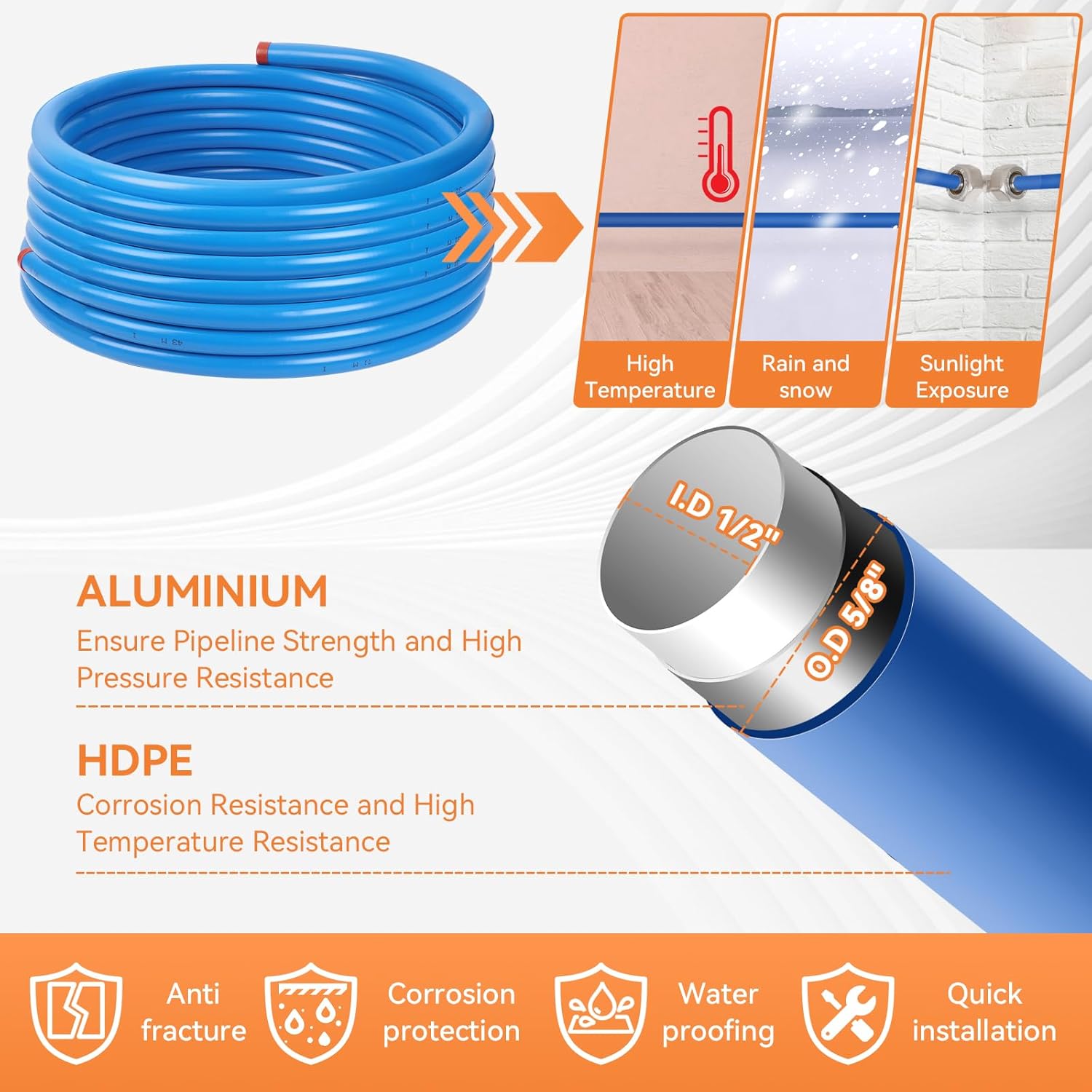 3/4"×100'&200'&300' Compressed Air Line Kit,HDPE-Aluminum-HDPE Piping,Includes 2×NPT Right Angle Fittings and 2×NPT Tee Fittings,Leak Proof&Easy to install Garage Air Line Kit,Shop Air Line Kit