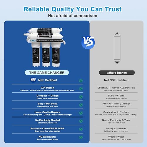 Miniatura 2 de Eiree UF33 - Sistema de filtro de agua para debajo del fregadero, 6 etapas, filtro de agua de ultra filtración, reduce el cloro, el sabor y el olor,