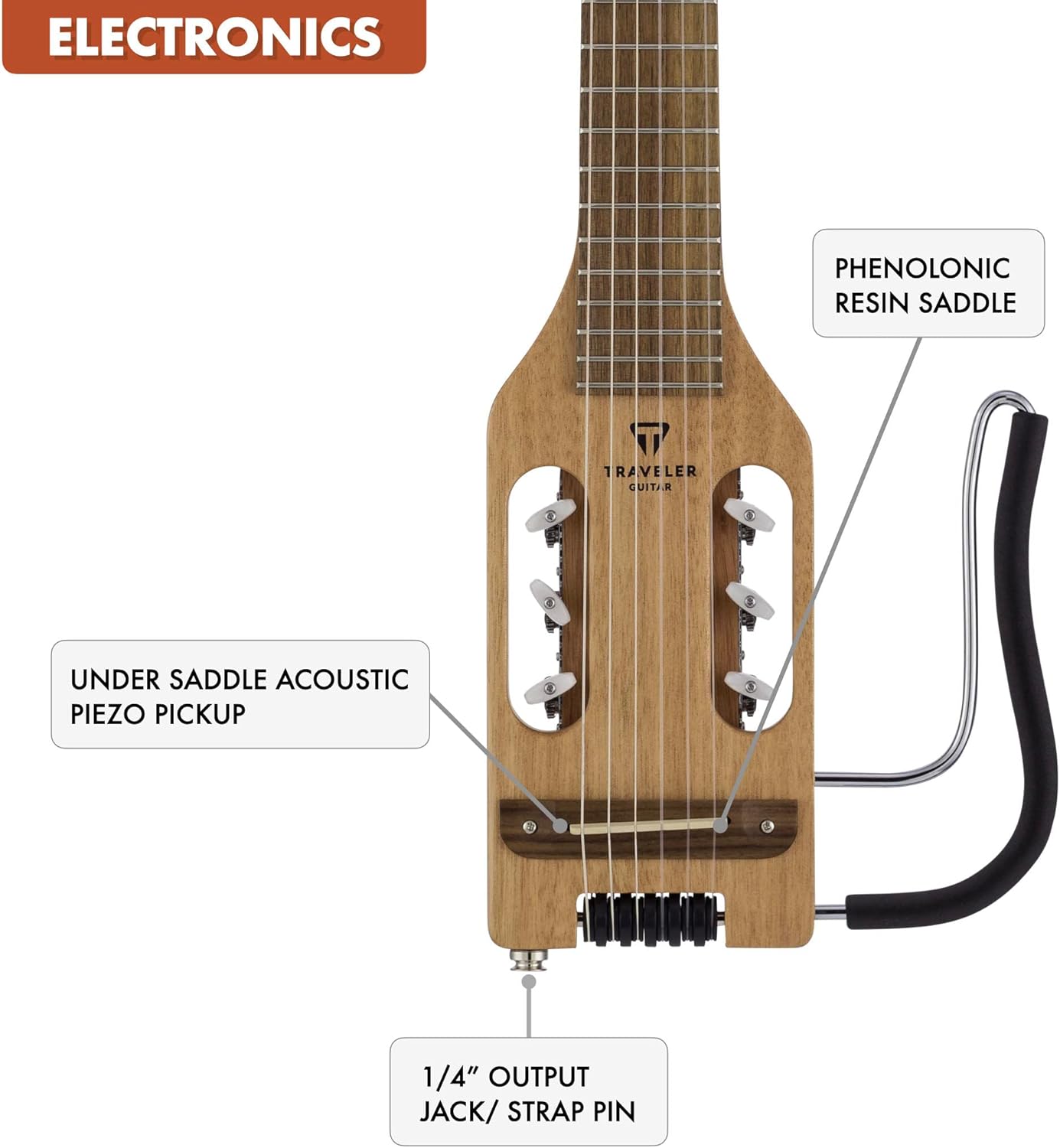 Traveler Guitar Ultra-Light Nylon 中古 Traveler Guitar Ultra-Light Classical 6 String Guitar, Right