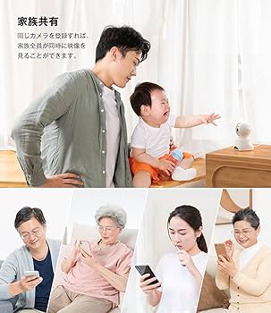 Amazon.co.jp: 【 2.4Gと5Gwifi対応・600万画素・360°全方位