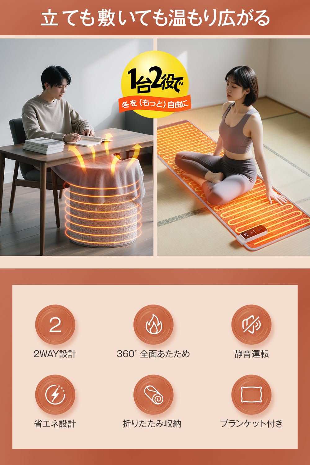Amazon | パネルヒーター ホットカーペット 【2025年冬革新&立て置き