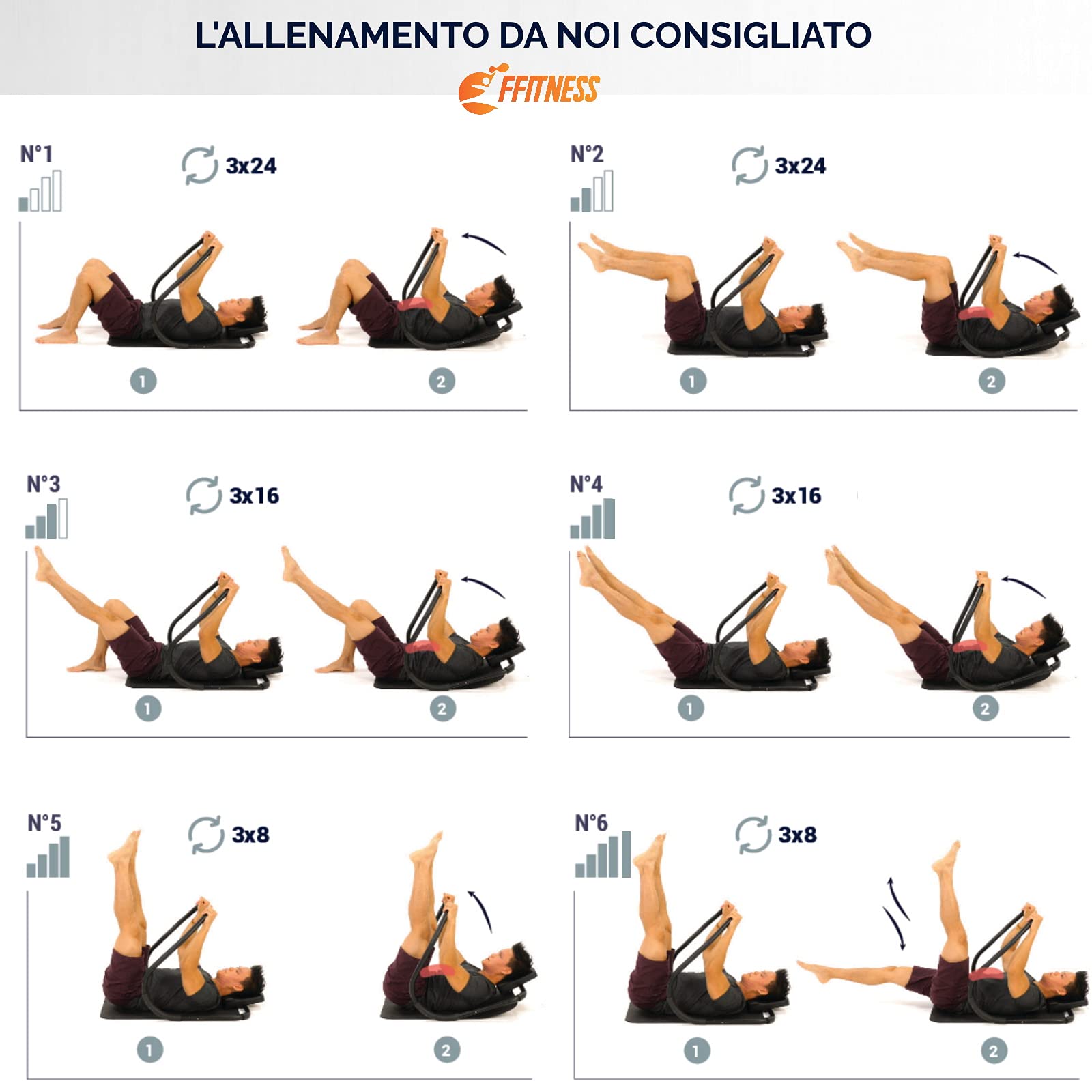 FFITNESS AB Crunch Trimmer pour Sit UPS avec appuie-tête AB Trainer, outil pour entraînement de maison, salle de sport, bleu ciel