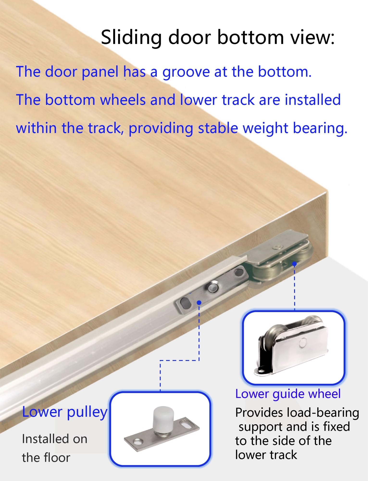 Kit de herrajes for puertas corredizas de granero invisibles con doble cierre suave y sin rieles for dormitorio y cocina.(1.2m/3.9ft)
