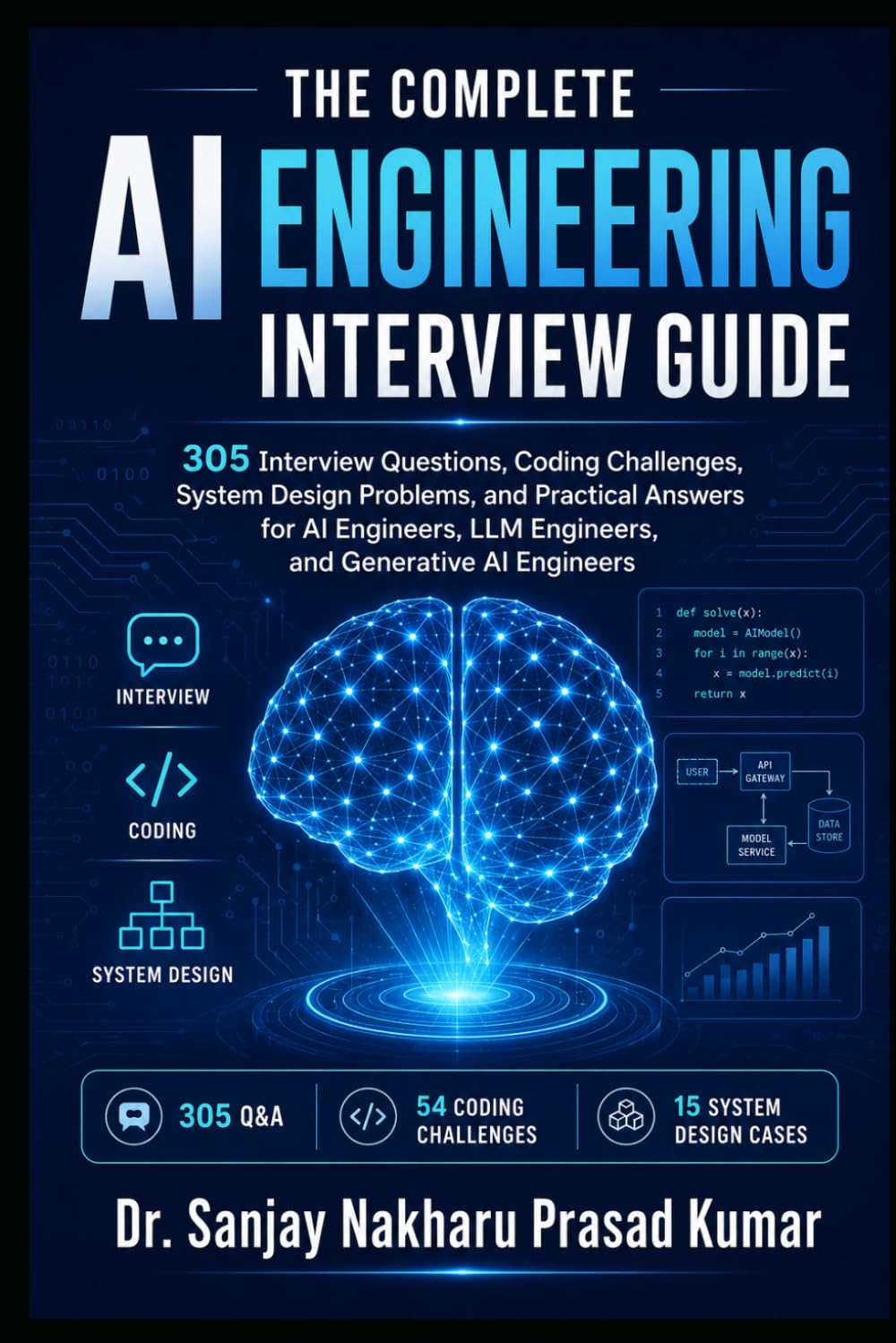 THE COMPLETE AI ENGINEERING INTERVIEW GUIDE