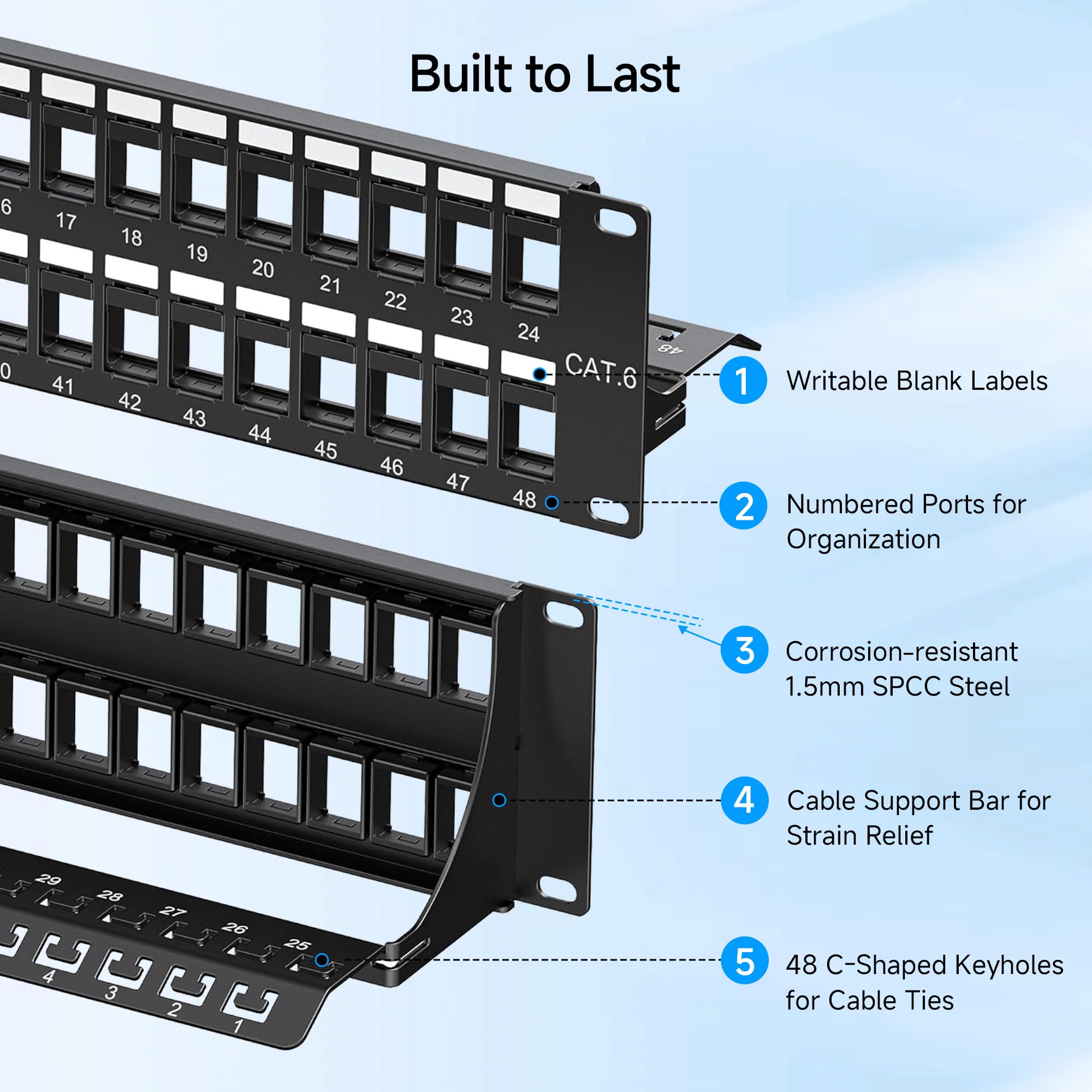 48 Port Network Panel Cable Matters 48 Port Cat6 Patch Panel - 2U ...