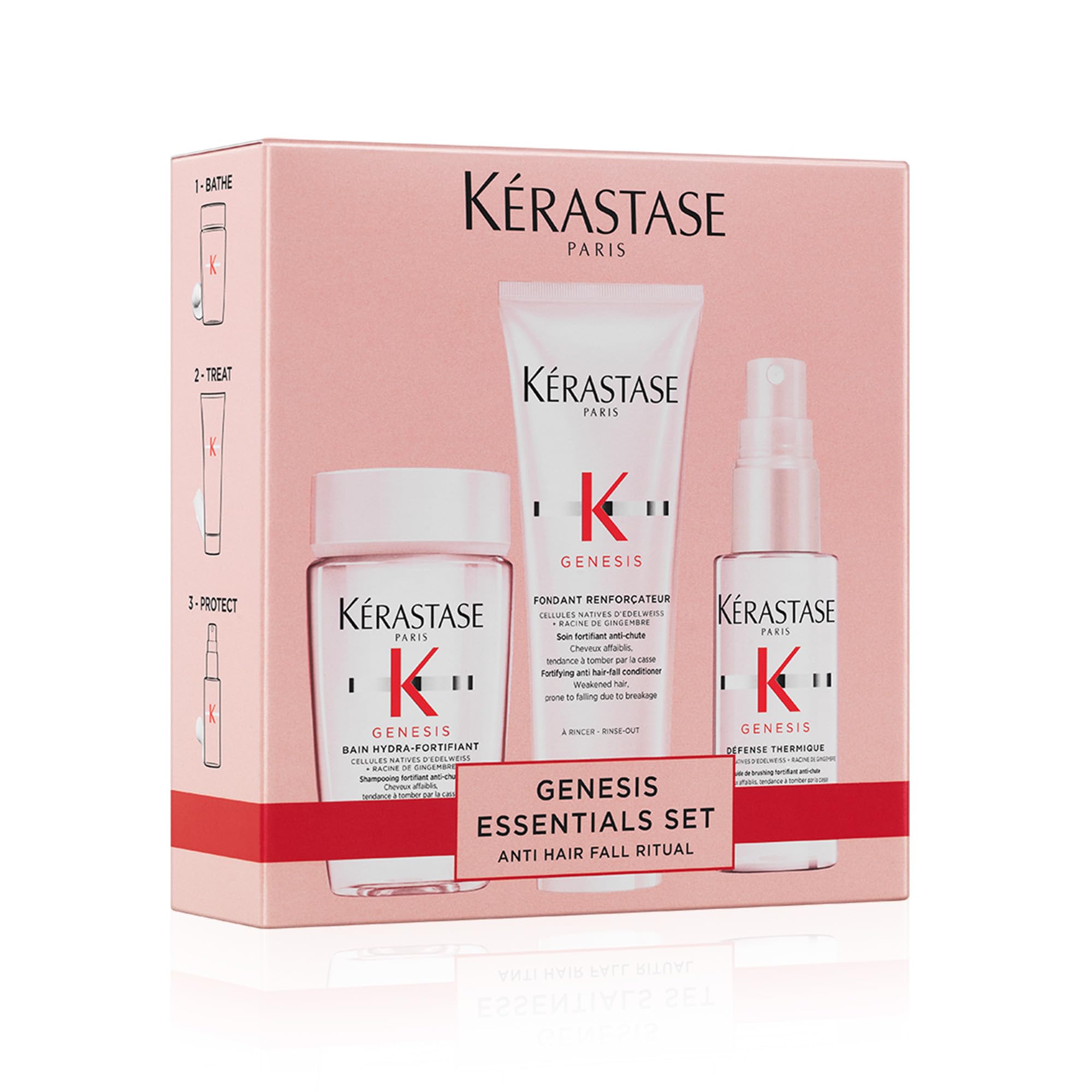 KÉRASTASE Genesis - Routine Nourissante & Anti-Casse pour Cheveux Fragiles - Renforce & Réduit la Casse - Aminexil