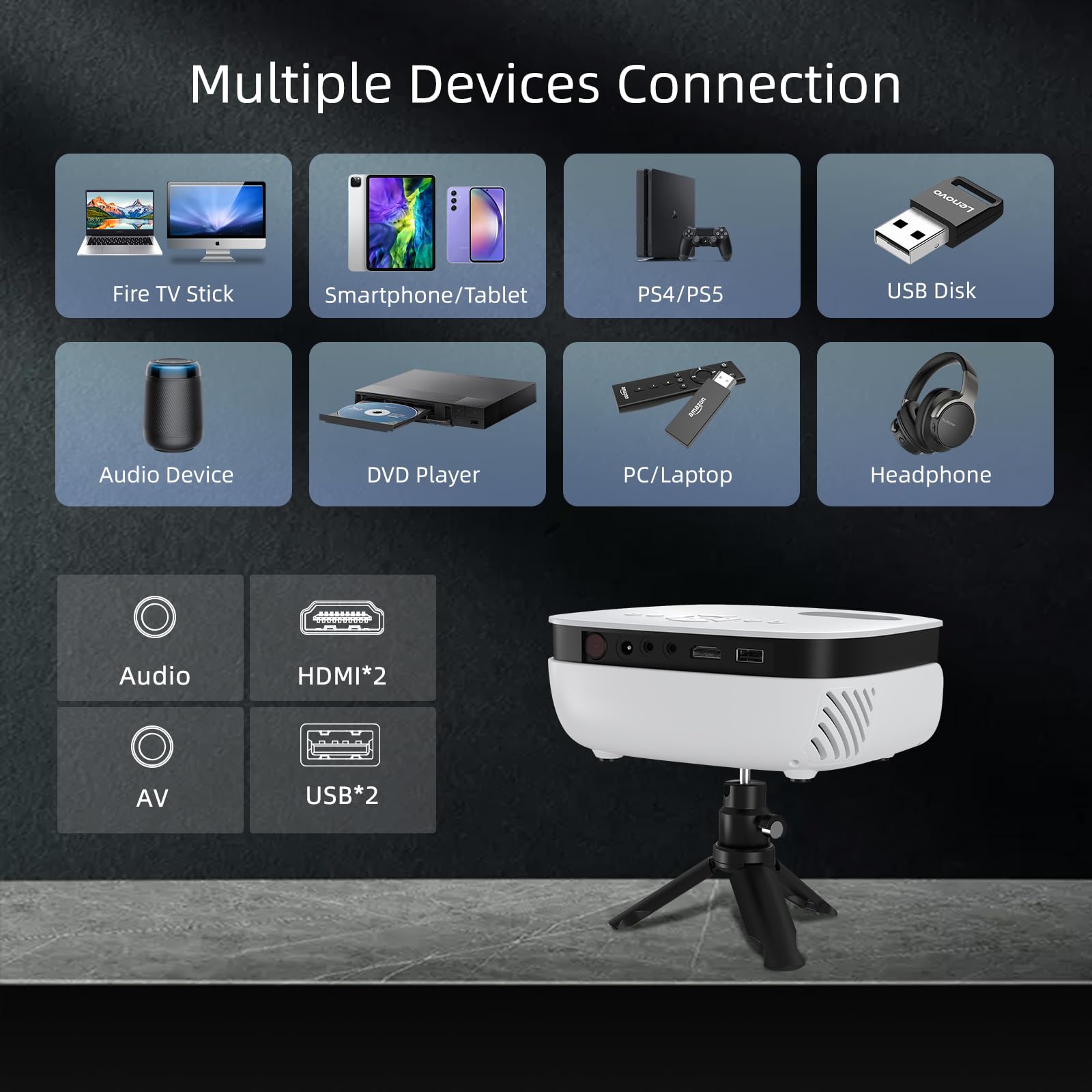 HOPVISION Mini Videoprojecteur, Projecteur Video Portable 1080P, Retroprojecteur Home Cinéma 7500L, Auto Keystone, Compatible avec iOS/Android/PS5/Firestick/HDMI/USB