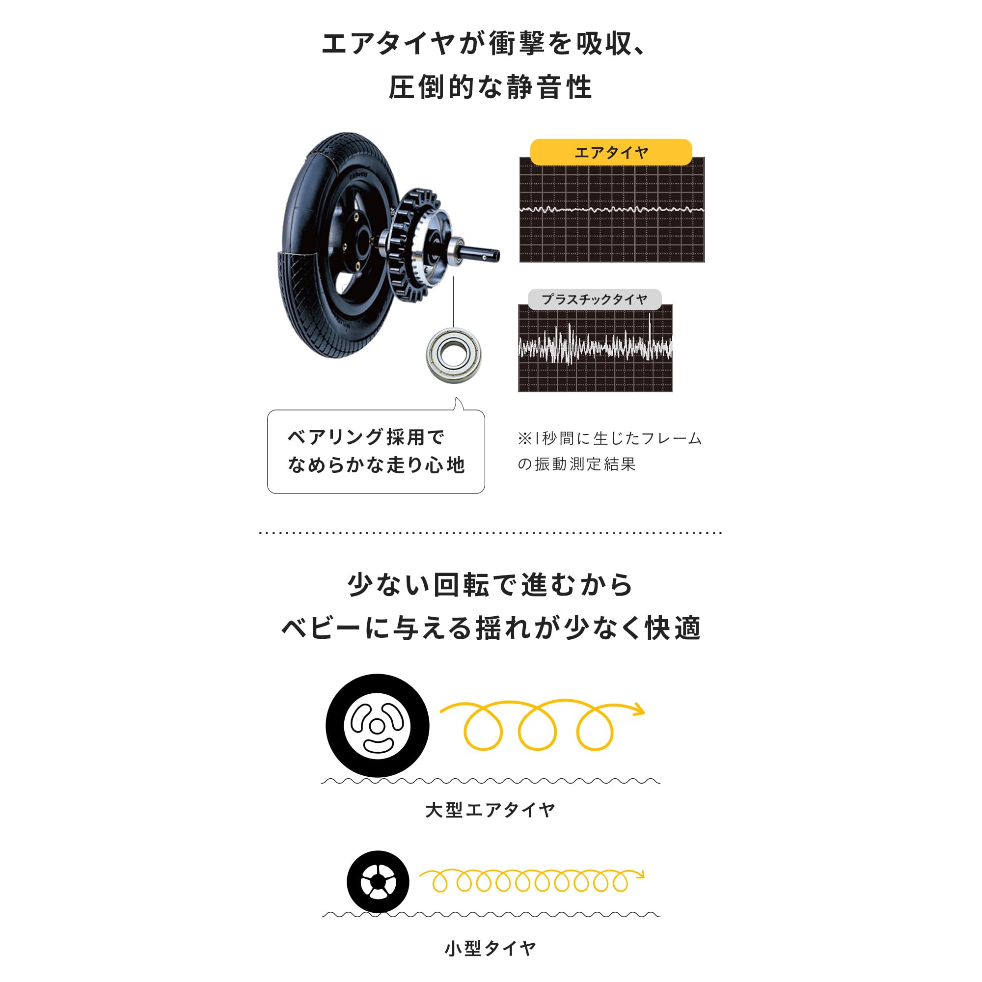 エアバギー ココ ブレーキ エクストラ フロムバース アースグレイ ABFB1013サムネイル7