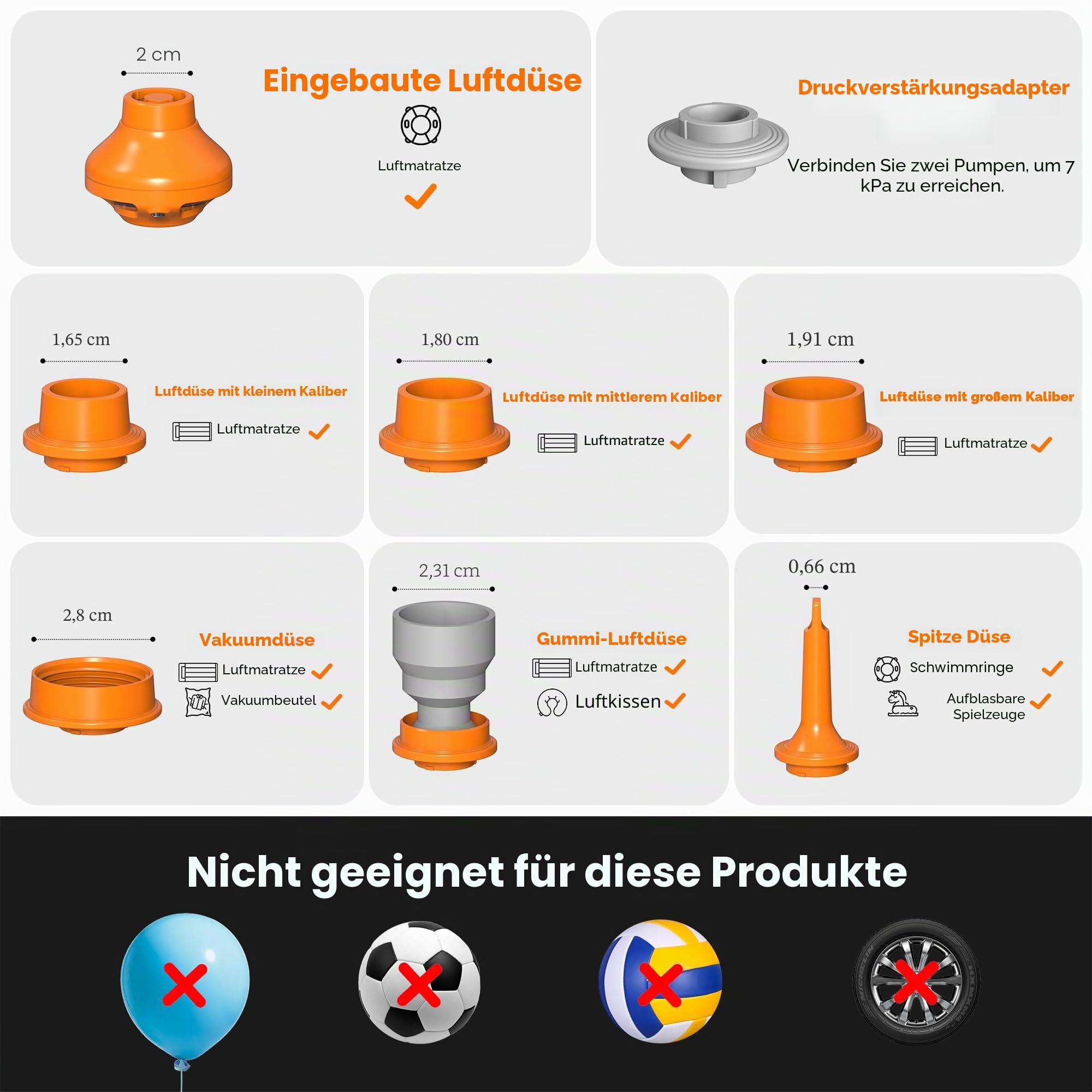 Aerogogo GIGA Pumpe Luftpumpe für aufblasbare Gegenstände, nur 28.3 g Ultra-Mini Tragbare Luftmatratzenpumpe für Ultraleichte Campingausrüstung, Pool Floats Luftbett Luftmatratze
