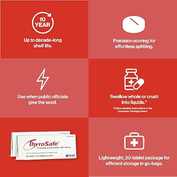 ThyroSafe Potassium Iodide 130mg Tablets (KI Pills) - Iodine for Radiation Emergency Protection | Nuclear Fallout Survival Gear and Emergency Supplies for Prepper Kits | 240 Count