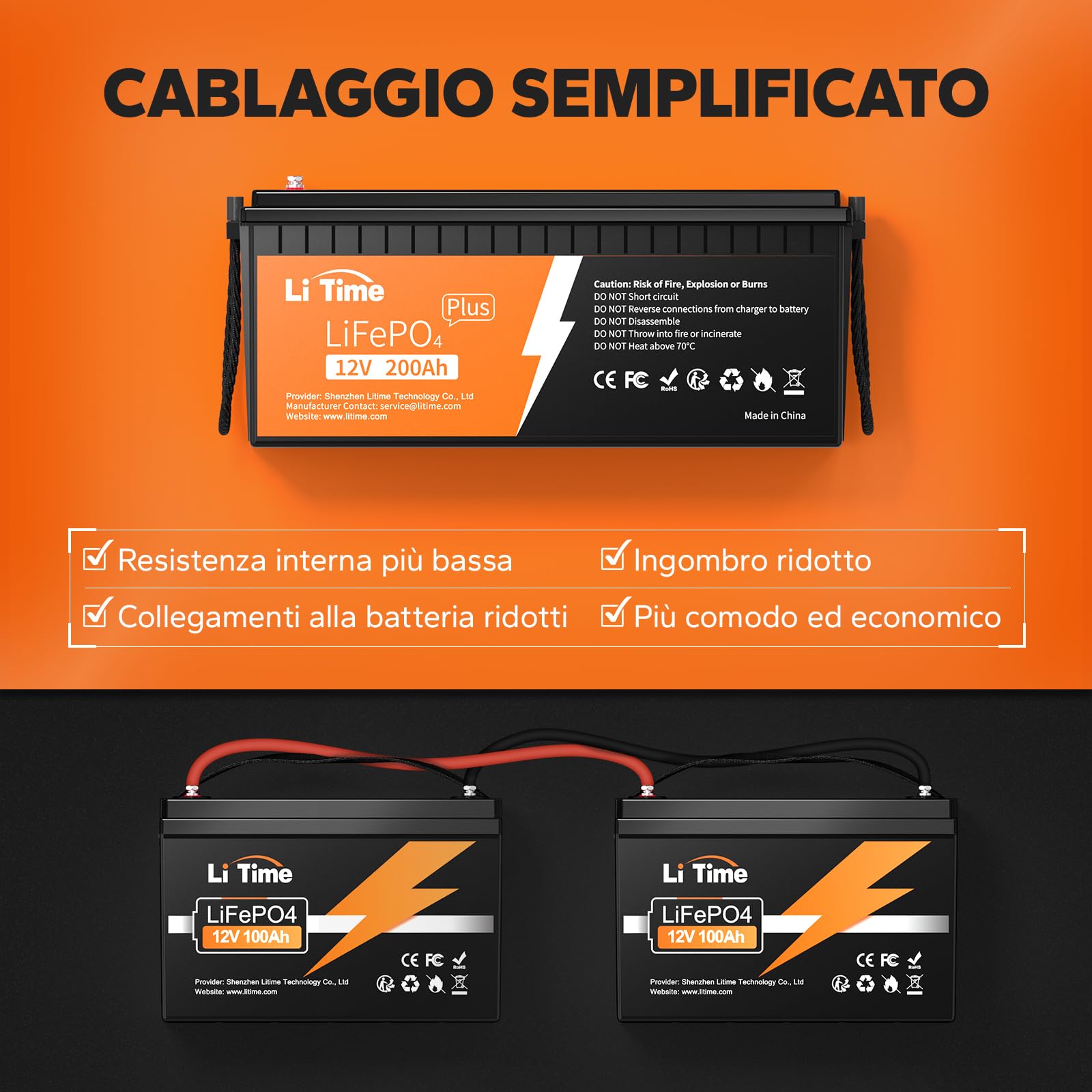 LiTime 12V 200Ah PLUS Batteria Litio, Batteria Litio 12V con BMS 200A, Più Di 4000 Cicli, 10 Anni Di Durata, Batteria Lifepo4 Per Impianti Solari e Accumulo Di Energia Domestico