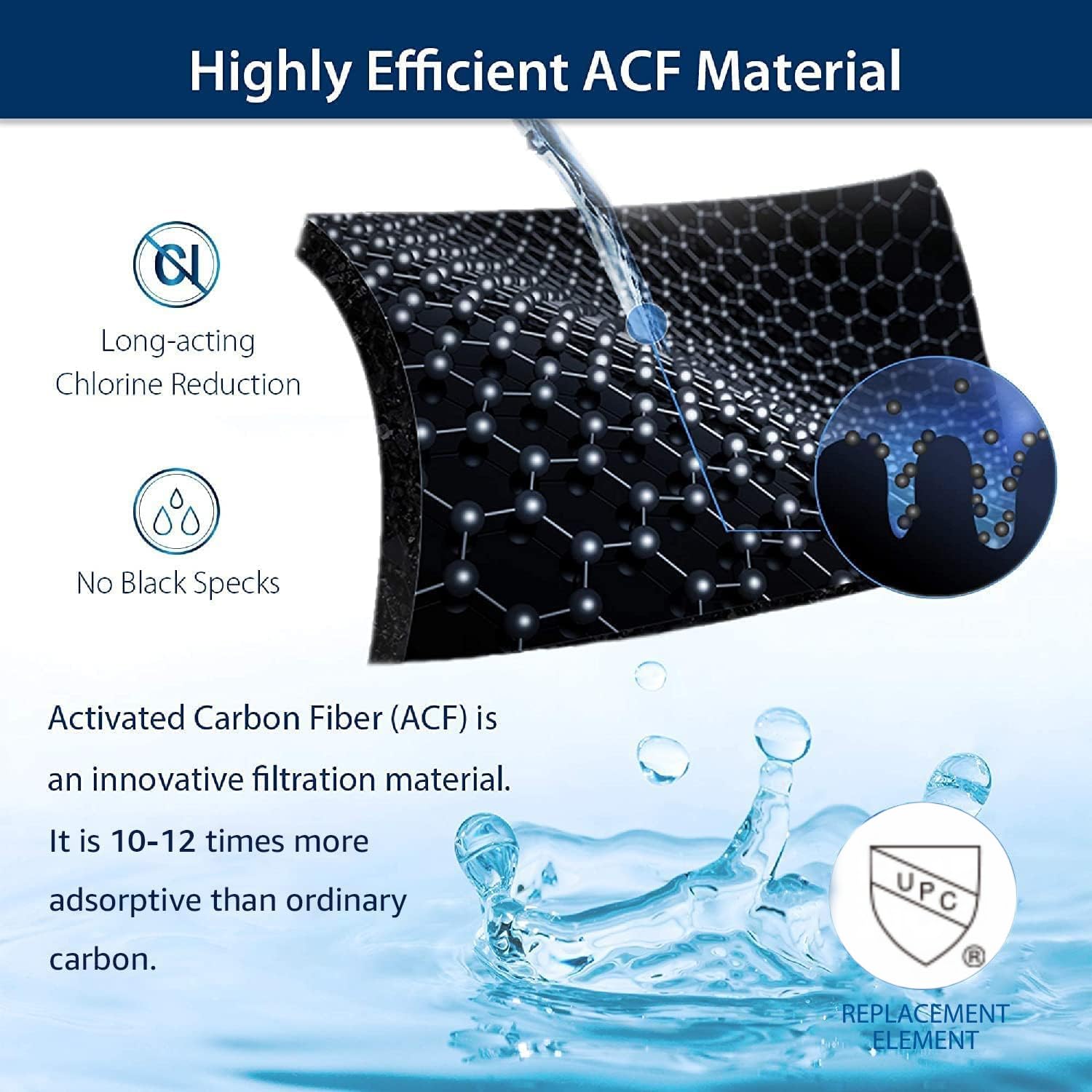 Waterdrop WD-FF-01A Lot de 3 filtres de rechange, robinet de filtre à eau, remplacement pour WD-FC-01, WD-FC-02, WD-FC-04, réduit le chlore, le goût et les odeurs, dure jusqu'à 9 mois | Réduit le chlore, le plomb, le chlore et d'autres contaminants, dure
