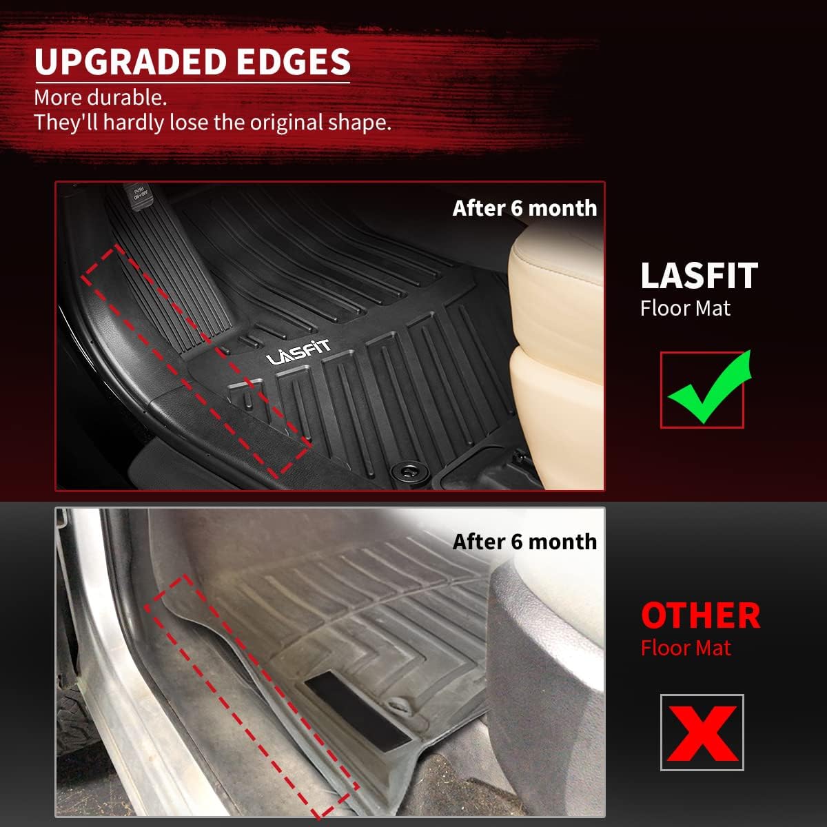 LASFIT Floor Mats for Toyota Highlander 2020-2025 2026 8-seat (Not for Hybrid) All Weather TPE Custom fit Floor Liner for Highlander car mats, Front and Rear 2 Row Mats. - Image 4