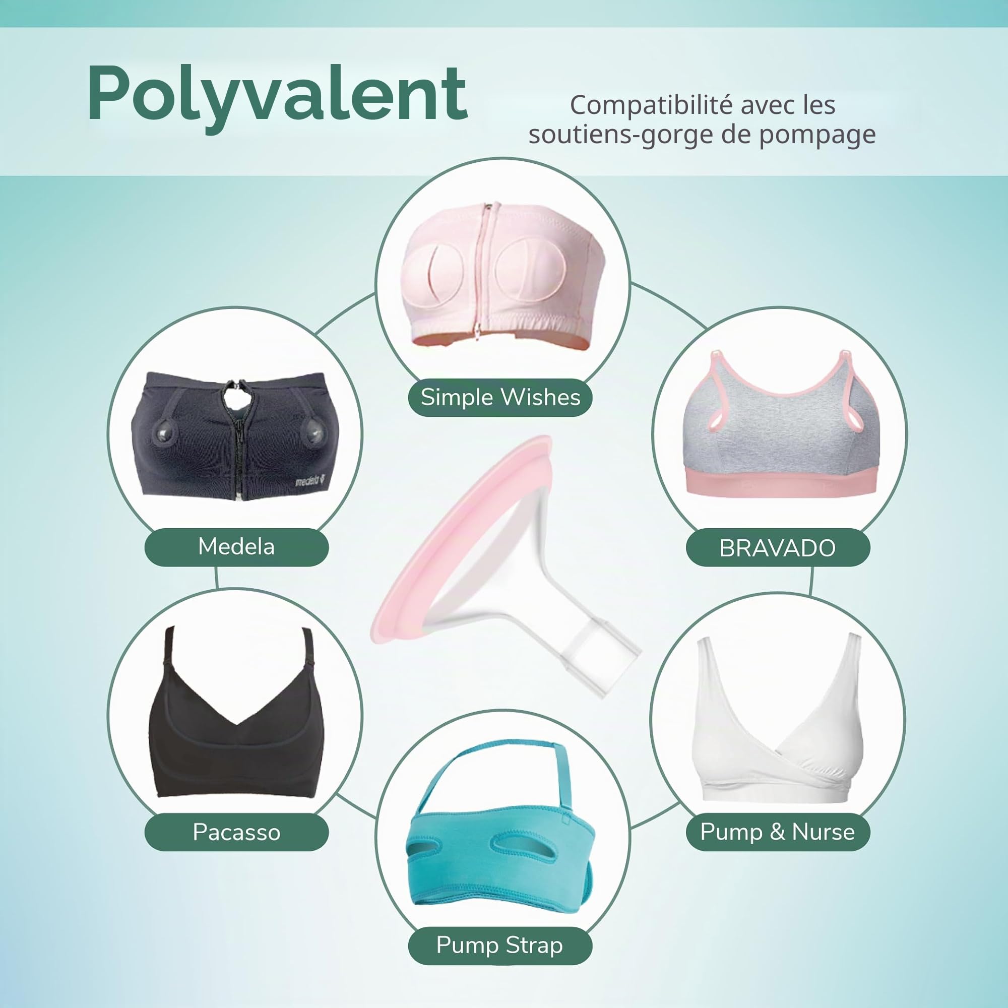 Maymom boucliers MyFit Pano 14 mm, compatibles avec tire-lait Medela (PersonalFit, Freestyle, Harmony, Maxi) et connecteur Freestyle Flex, pour connecteurs Maymom col large/étroit, lot de 2