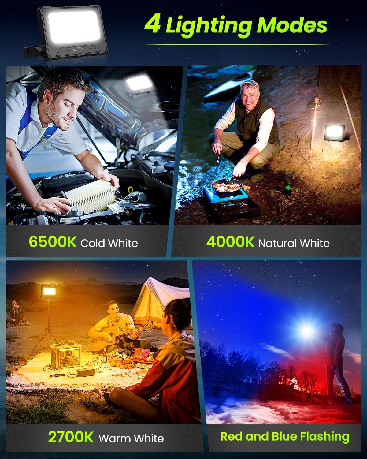 CLV Ładowalny reflektor LED USB 60 W 12000 MAH Przenośny magnetyczny reflektor budowlany 4 tryby oświetlenia i 5 poziomów jasności Awaryjna bateria zewnętrzna z panelem słonecznym na kemping