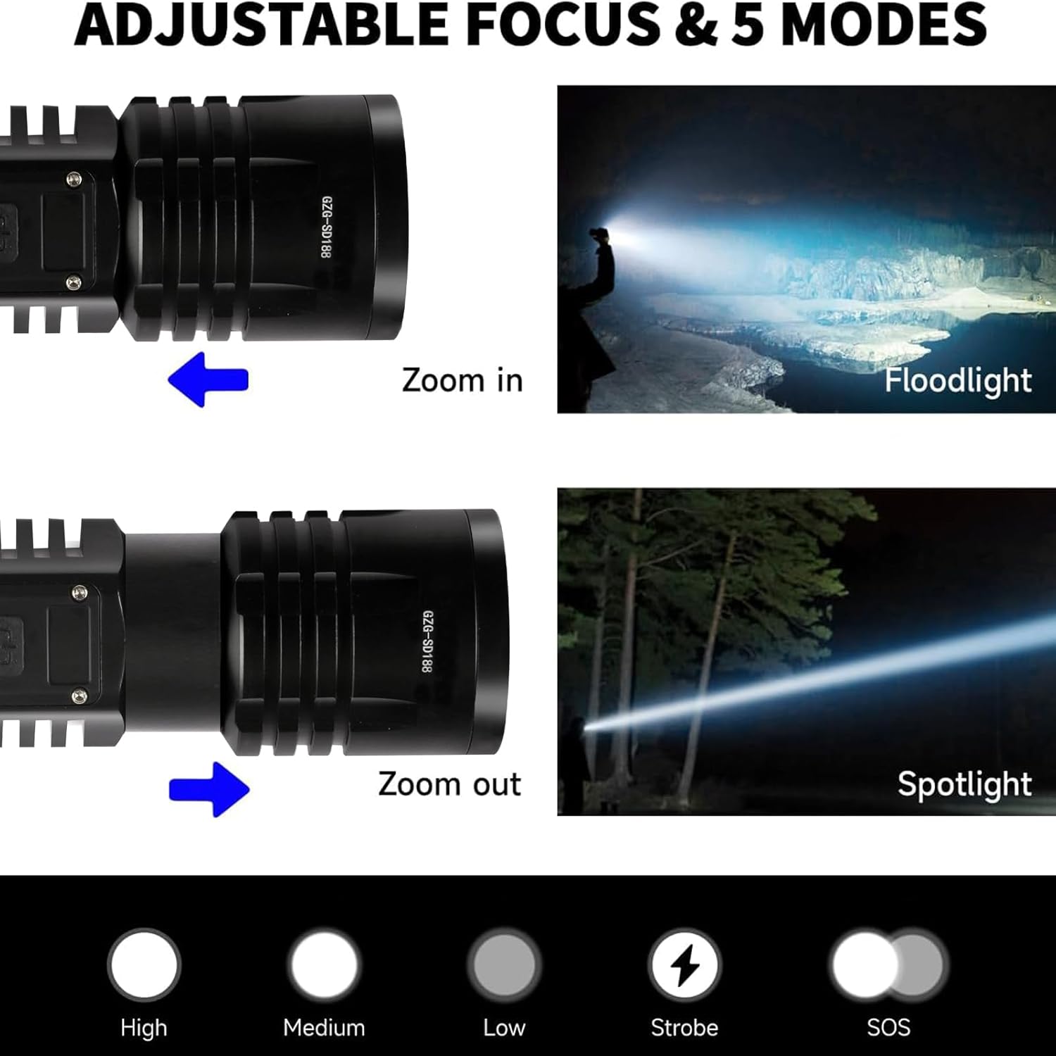 Rechargeable LED Flashlights 10000.00 High Lumens,๐๐๐๐ ๐๐๐ฐ High Powered Waterproof Tactical Flashlight Spotlight Flashlight for Home, Bright Flashlight Black for Outdoor Camping Emergency - Image 2