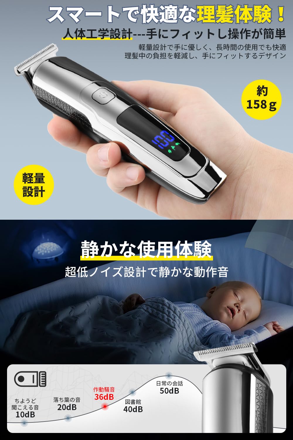 多機能＆高性能な最新モデル❣セルフカットも髭カットも自由自在