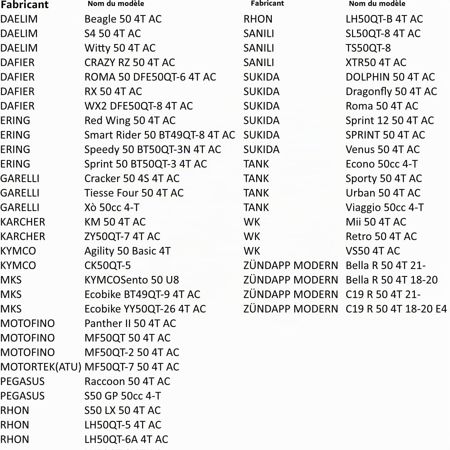 Area1 Variateur + Embrayage + Cloche 107 mm pour scooter 50cc 4T chinois – Compatible Agility 50 Basic, Sento, Motortek, Rhon, WK, Zündapp, Tank, MKS, Motofino, Pegasus