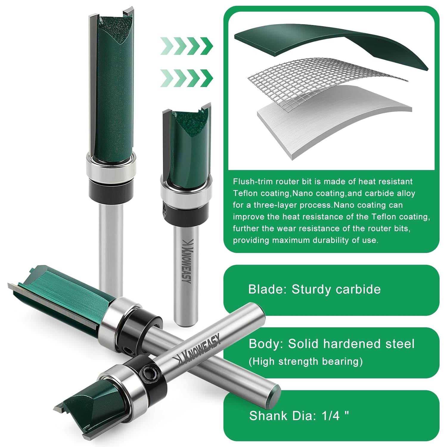 Knoweasy Flush Trim Router Bit Set with Guide Bearing for Woodworking, Straight Cut Pattern Bits Prevent Tear-Out, Professional Template Milling Cutter Tool for Smooth Edges and Clean Cuts