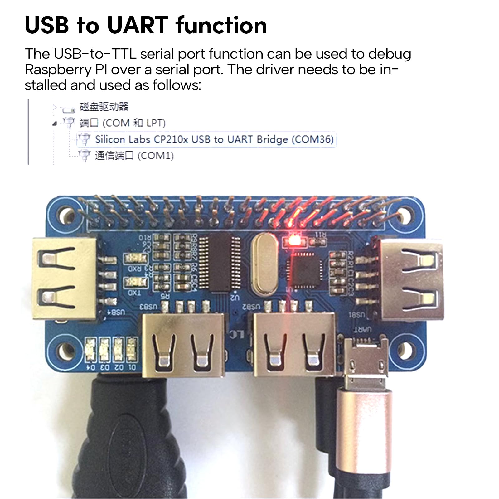 USB HUB BOX Kit per Raspberry Pi Zero/Zero W/Zero WH, 4 porte USB Compatibili USB HUB BOX Kit per Raspberry Pi Zero/Zero W/Zero WH, 4 porte USB Compatibili