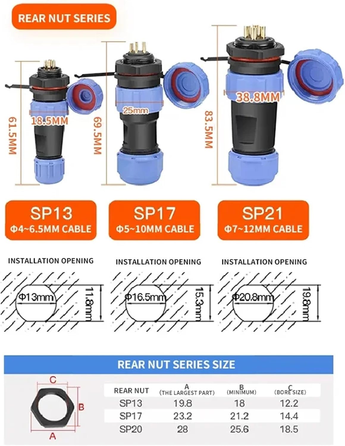 SP17 IP68 2 3 4 5 7 9 Pin Waterproof Connector Cable Adapter Industrial Panel Mount Wire Connector Plug(SP17-2P)