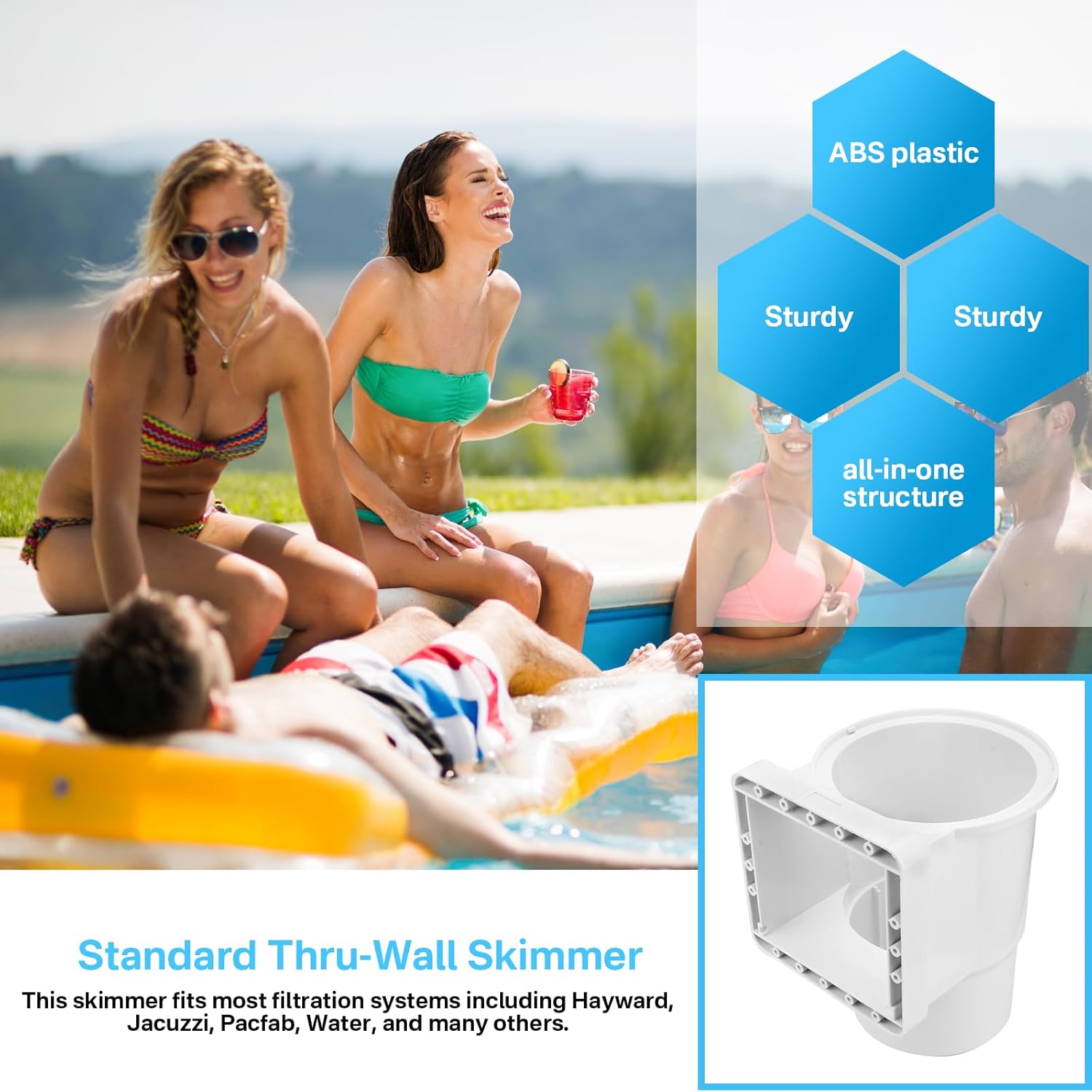 284102 Standard Thru-Wall Skimmer w/Return Fitting for Above Ground Swimming Pools-Opening Width 6" Fits All Standard Pool Wall Cutouts