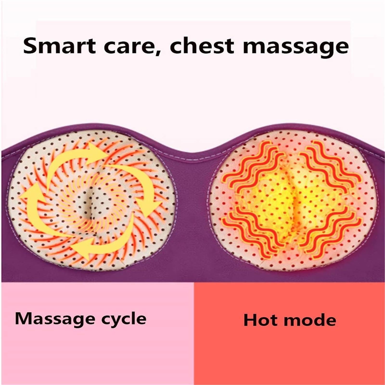 Elektrischer VergrößErungs-BH, BrustmassagegeräT, 3 IntensitäTen, Mit Beheizter Brustmassage, Zur BrustvergrößErungspflege