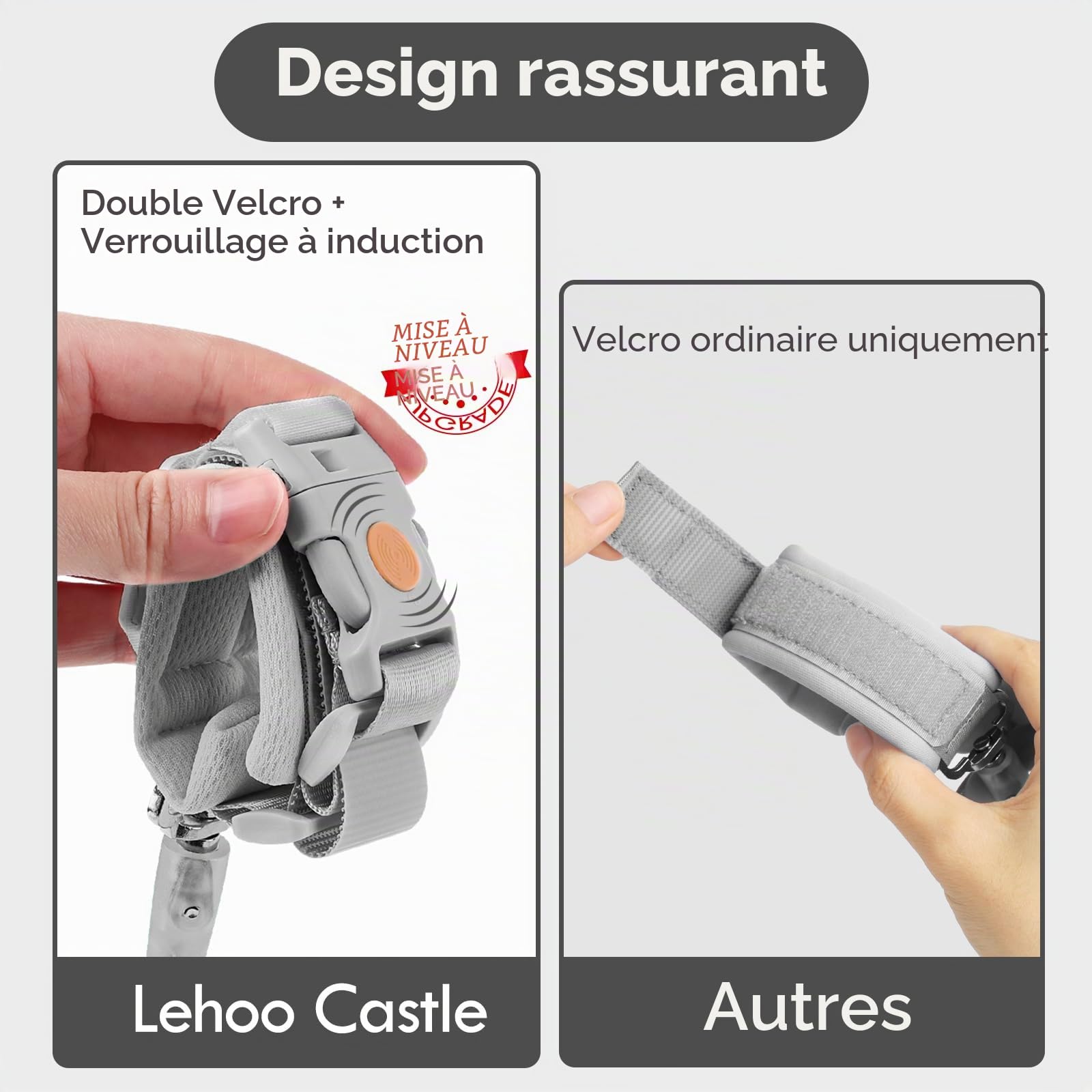 Lehoo Castle Anti Perdu Poignet Ceinture, Réglable Serrure à induction magnétique Laisse Enfant, 1.5M Harnais de Sécurité pour Enfant, Fonction de Fluorescence, Bébé Marcheur Bracelet(Gris)