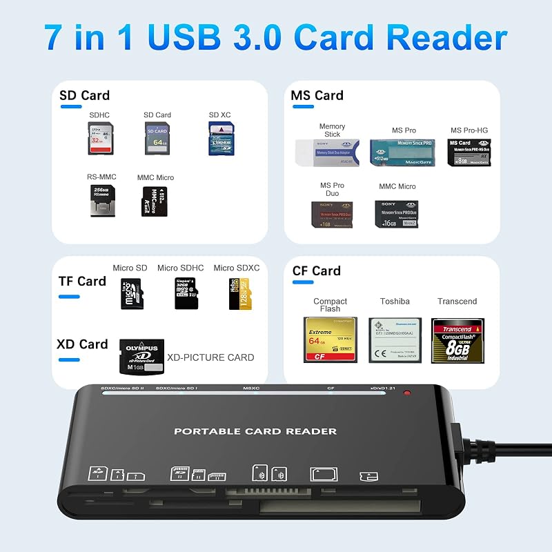 Rocketek 7 az 1-ben USB-C/USB 3.0 Memóriakártya Olvasó - 5Gbps Adatátvitel SD/SDHC/SDXC/CF/TF/XD/MS Kártyákhoz Windows/Mac/Linux Rendszerekh