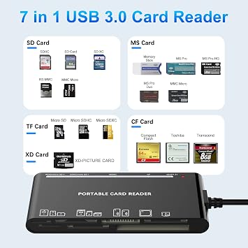 xD-Picture Card Reader USB 3.0, Memory Card Reader for xD/CF/MS/SD/TF Card - 7-in-1 Card Reader/Adapter for Windows, Mac, iOS, Android(USB-A + USB-C)