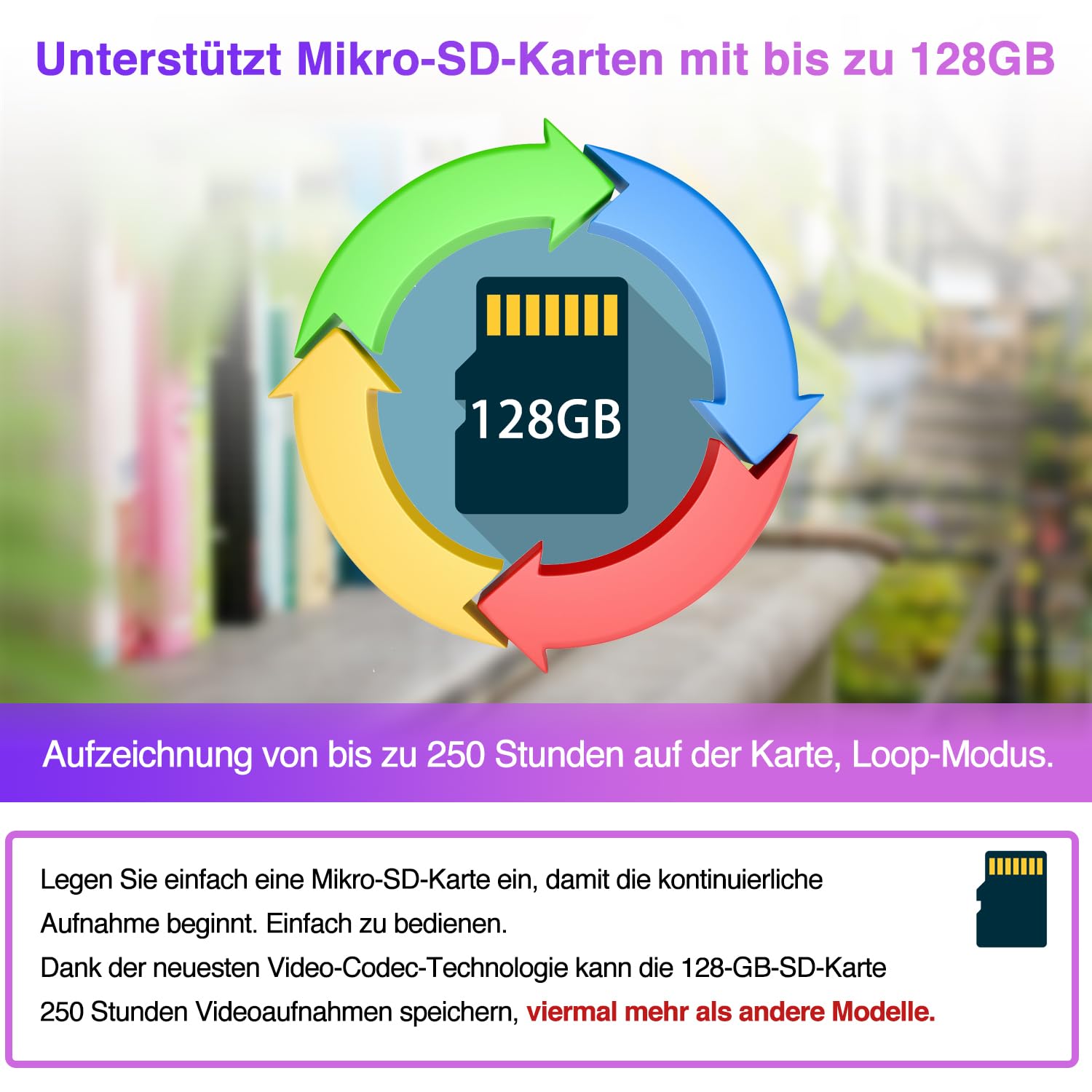 WIWACAM MW5L WLAN-Kamera 2K Ultra HD, Bewegungserkennung, Überwachungskammera-Innen, microSD-Karte Steckplatz, Alarm auf Handy, E-Mail-Alarm, Akku (Nicht für TEXTE)