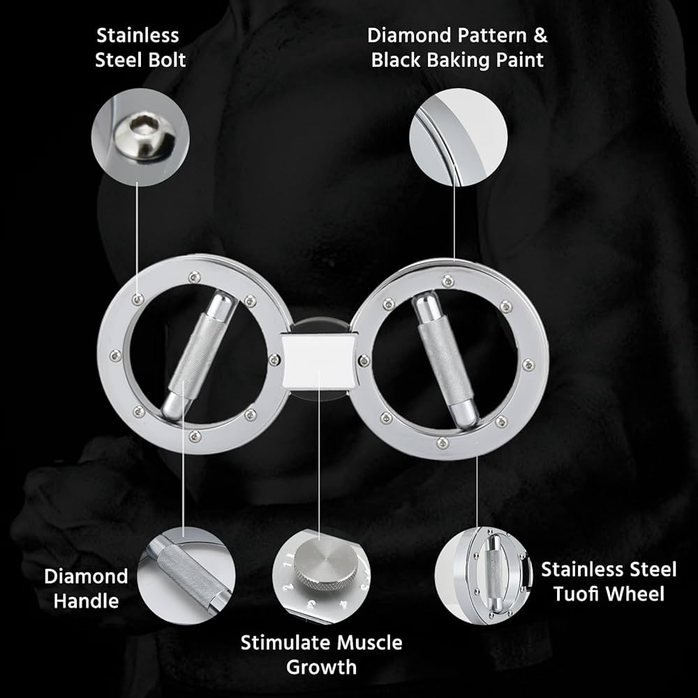 エクササイズグッズ Burn Machine エクササイズグッズ Burn Machine Amazon.com: Zakle Rotator