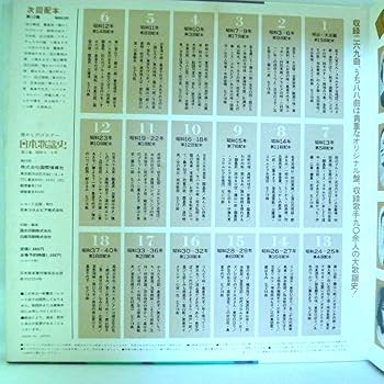 Amazon.co.jp: 懐かしのメロディー日本歌謡史 第二集 昭和三年