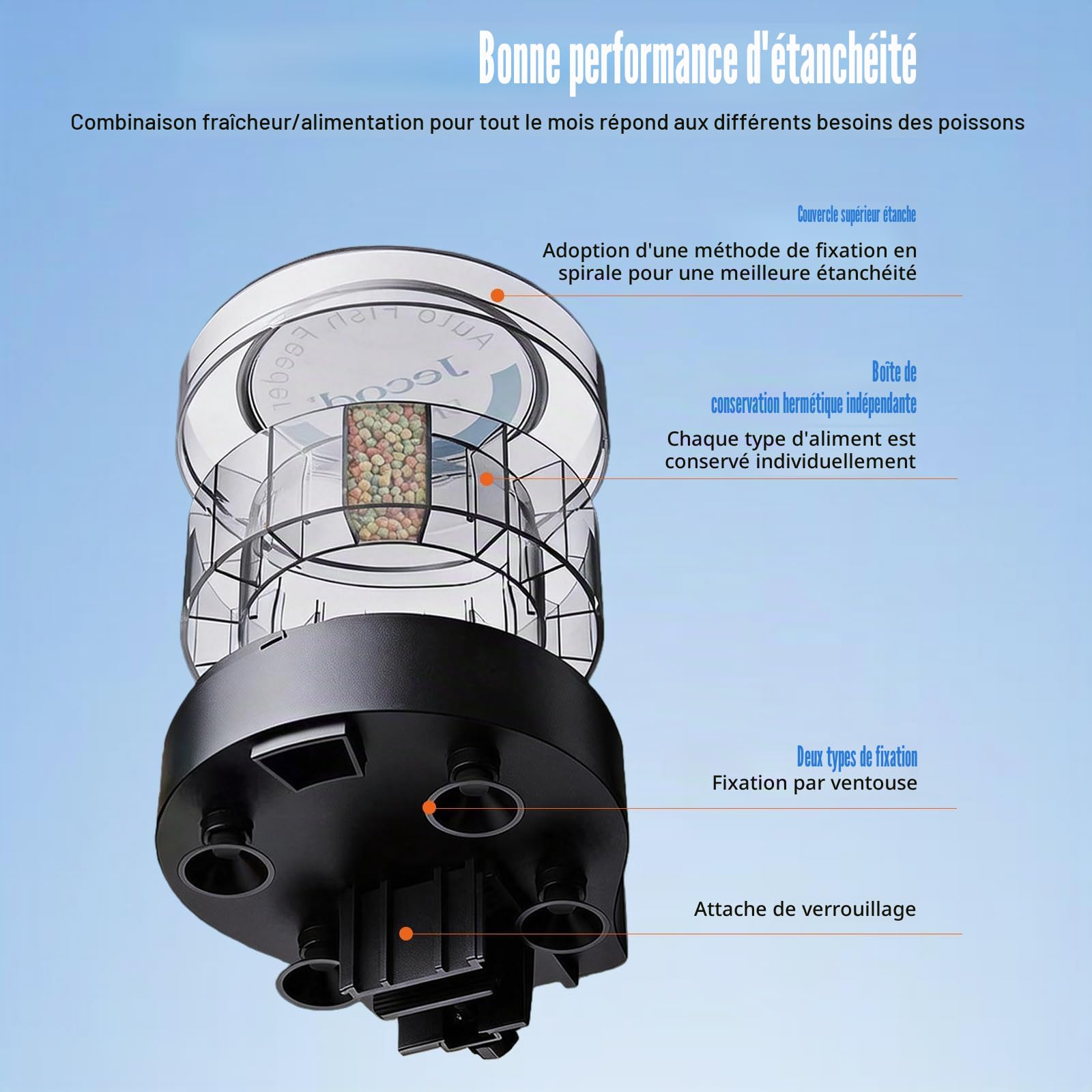 Distributeur Automatique de Nourriture pour Aquarium, Distributeur Automatique de Nourriture pour Poisson avec minuteur 140ML, 6 Modes, Distributeur Automatique Nourriture pour Aquarium avec câble
