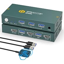 8K@60HZ HDMI KVM Switch 2 Computers 1 Monitor 2 Port KVM Switch
