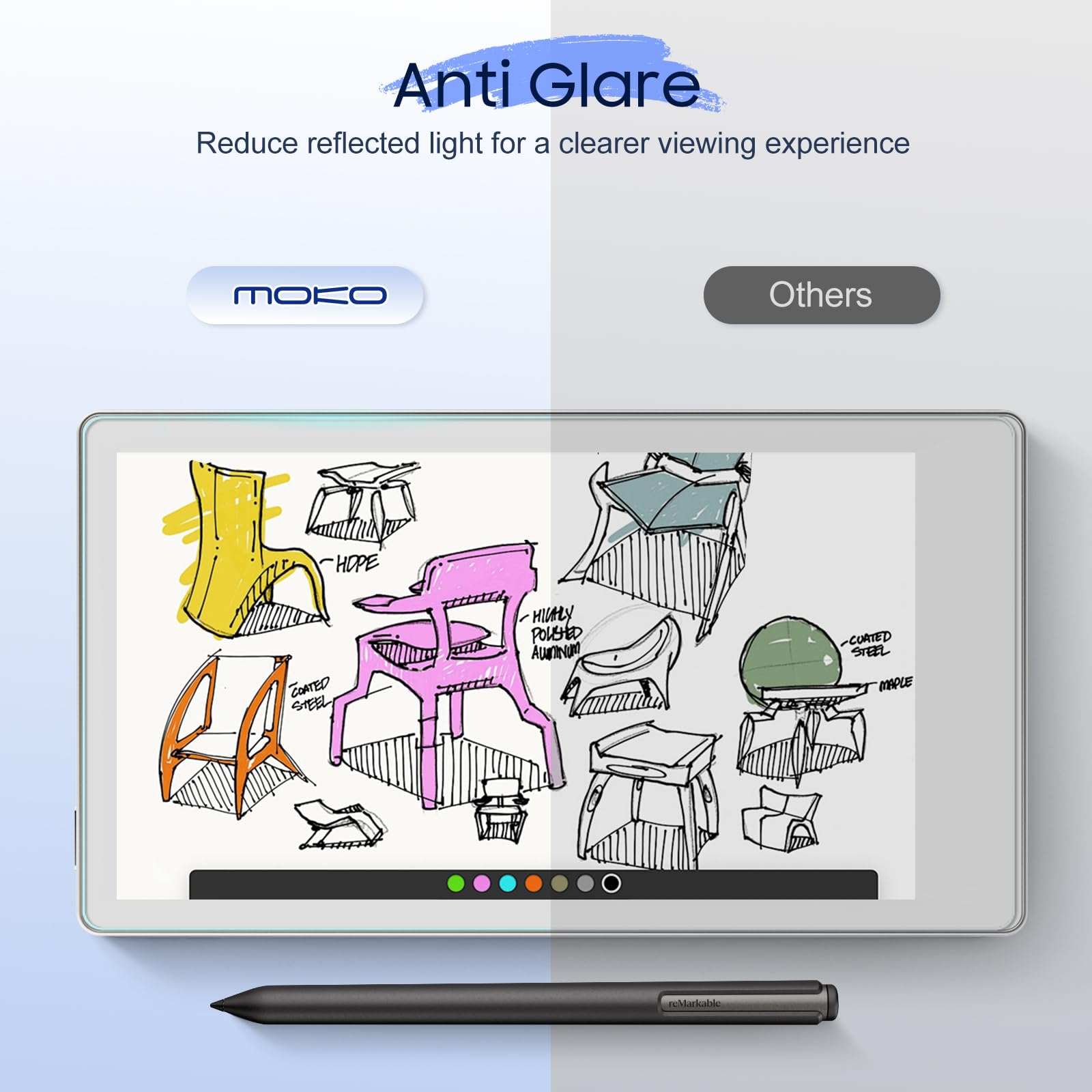 MoKo Lot de 3 Protecteurs d’Écran Effet Papier pour Remarkable Paper Pro Move 7,3" 2025, Mat Antireflet et Anti-Rayures, Écriture et Dessin Comme sur Papier, Compatible avec S-Pen