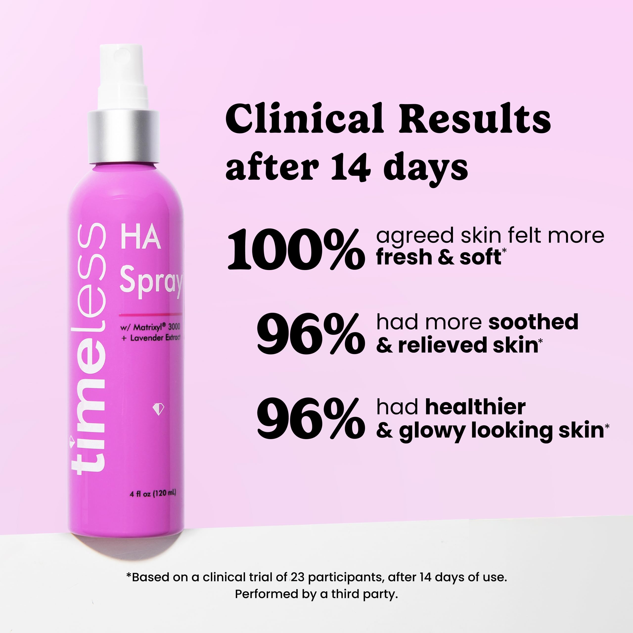 Timeless Skin Care Hydrating Facial Mist with Hyaluronic Acid and Matrixyl 3000