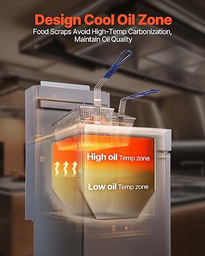 Miniatura 3 de VEVOR Freidora comercial, freidora de 3 quemadores para restaurantes, freidoras de pie de acero inoxidable con cestas dobles y temperatura