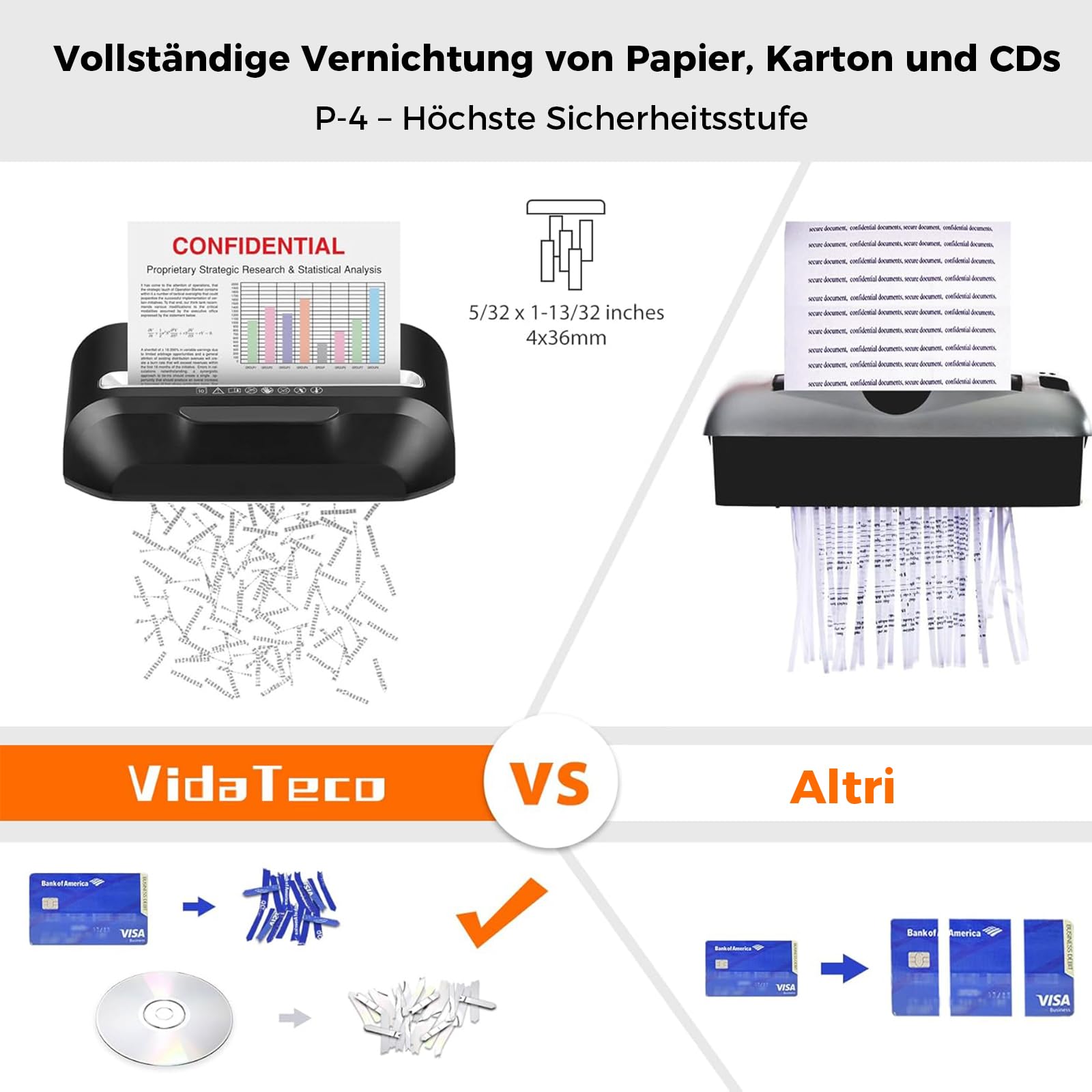 Schredder, 10 Blatt Kreuzschnitt (P-4) Aktenvernichter, VidaTeco 14L Behälter Partikelschnitt Papierschredder für Papier/Kreditkarten, Reisswolf mit Tragbares Griffdesign Geeignet für das Homeoffice