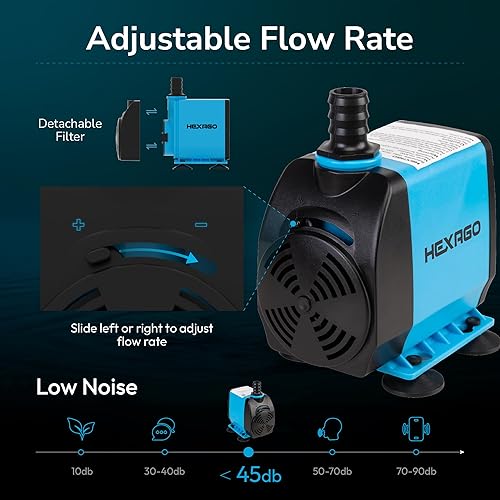 Miniatura 3 de Hexago Bomba sumergible de 800 GPH, bomba de fuente de agua ultra silenciosa con elevación de 10 pies, cable de alimentación de 6 pies, 3 boquillas,